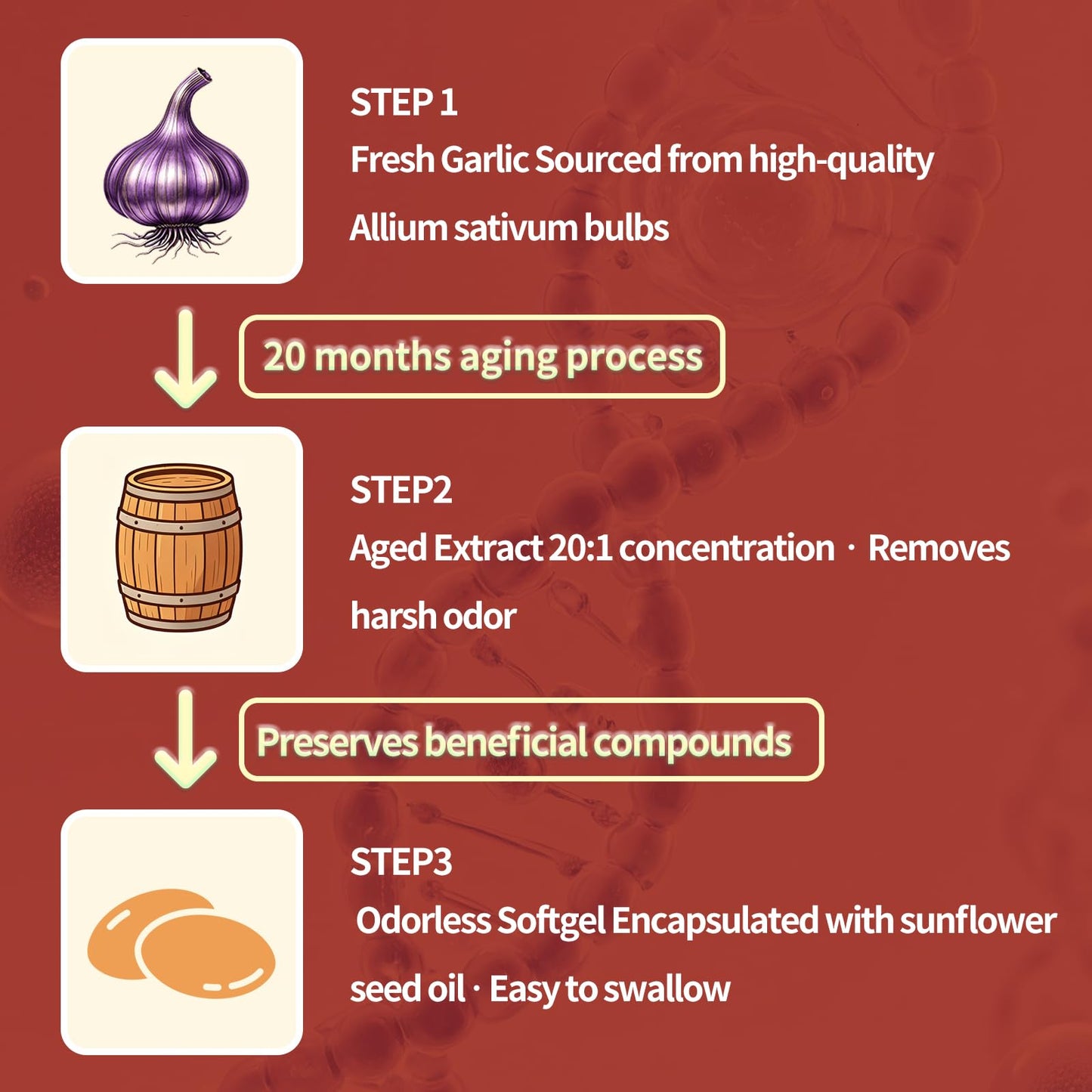 Mirooeger 20:1 Extract Aged Garlic Extract Softgel Capsules, 300 Count