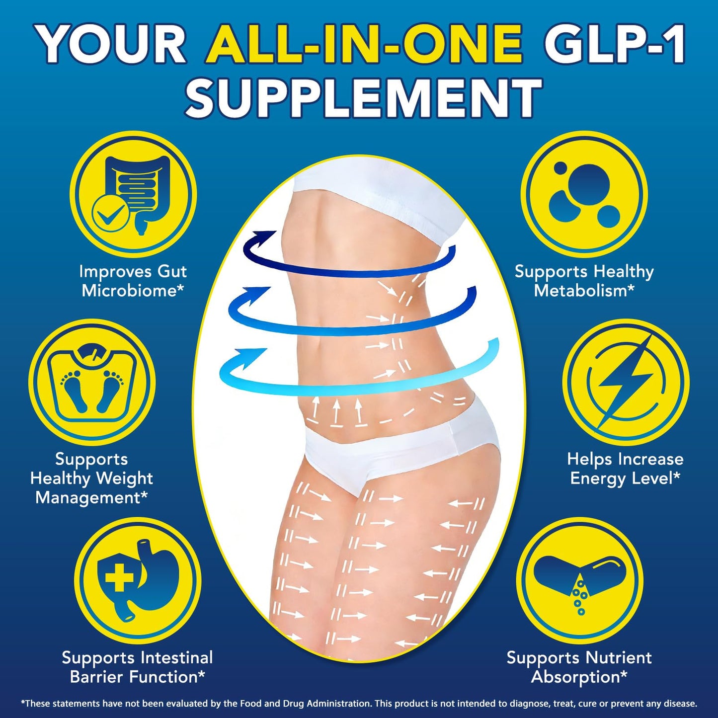 SXOSXO GLP-1 Supplement - Appetite Control Formula with Synbiotics 90 Capsules