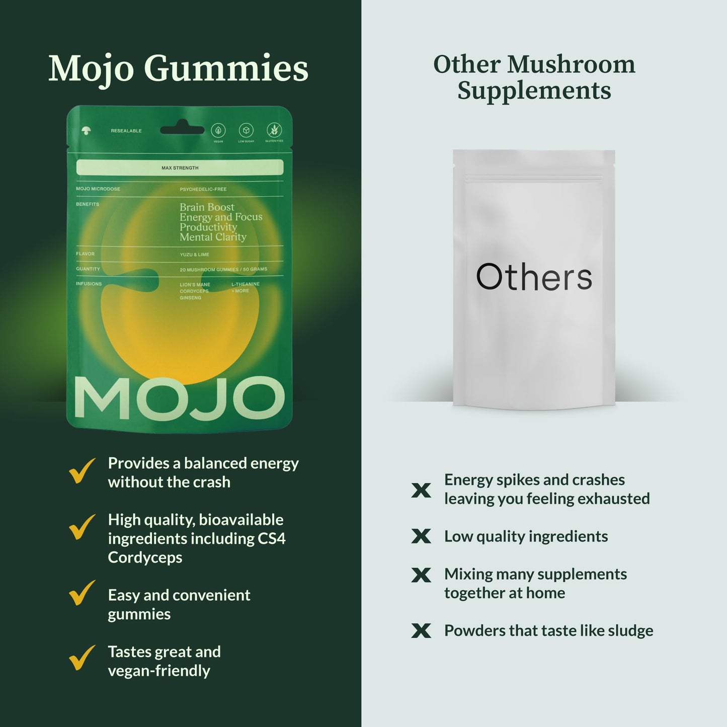 Mojo Focus Gummies 2 Pack