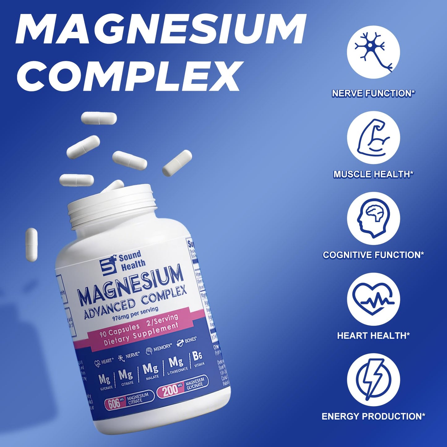 DailyWhole 5 in 1 Magnesium Advanced Complex 976mg Capsule, 90 Vegan Capsules