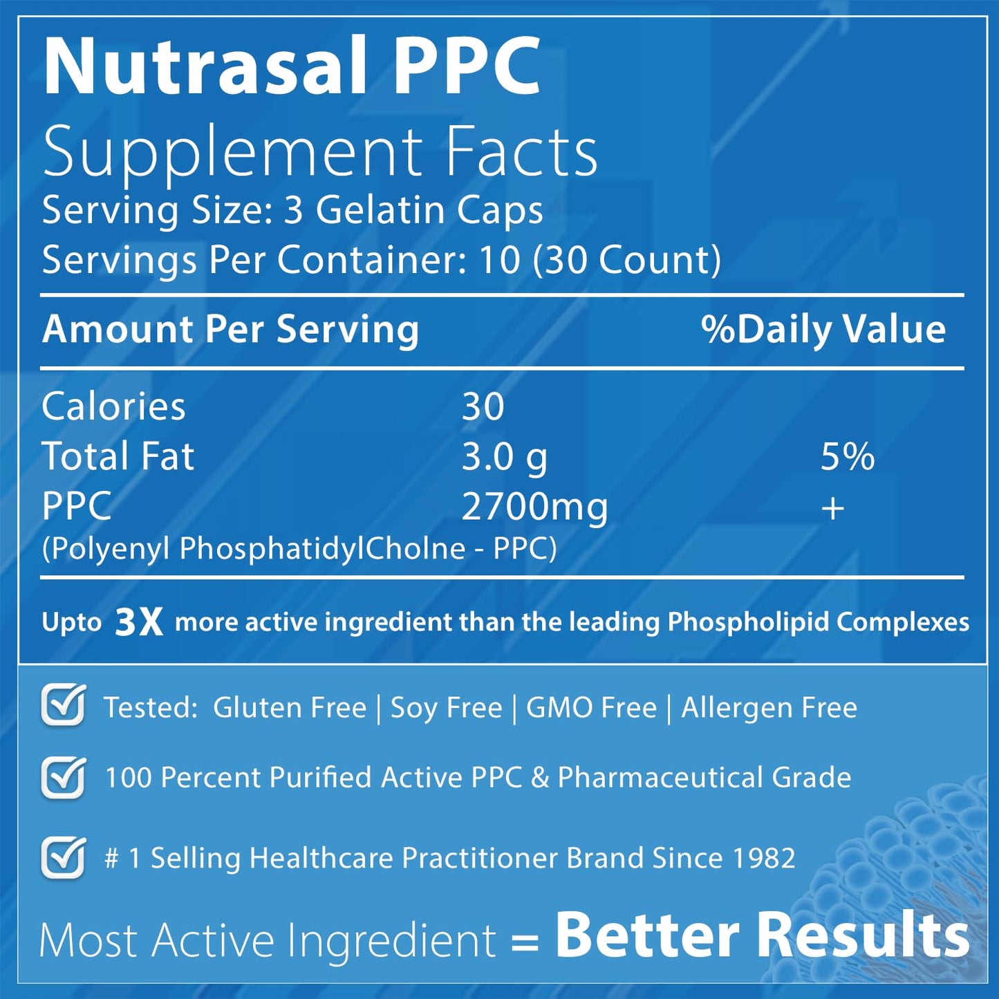 Nutrasal PhosChol 900mg Capsule, 30 Count