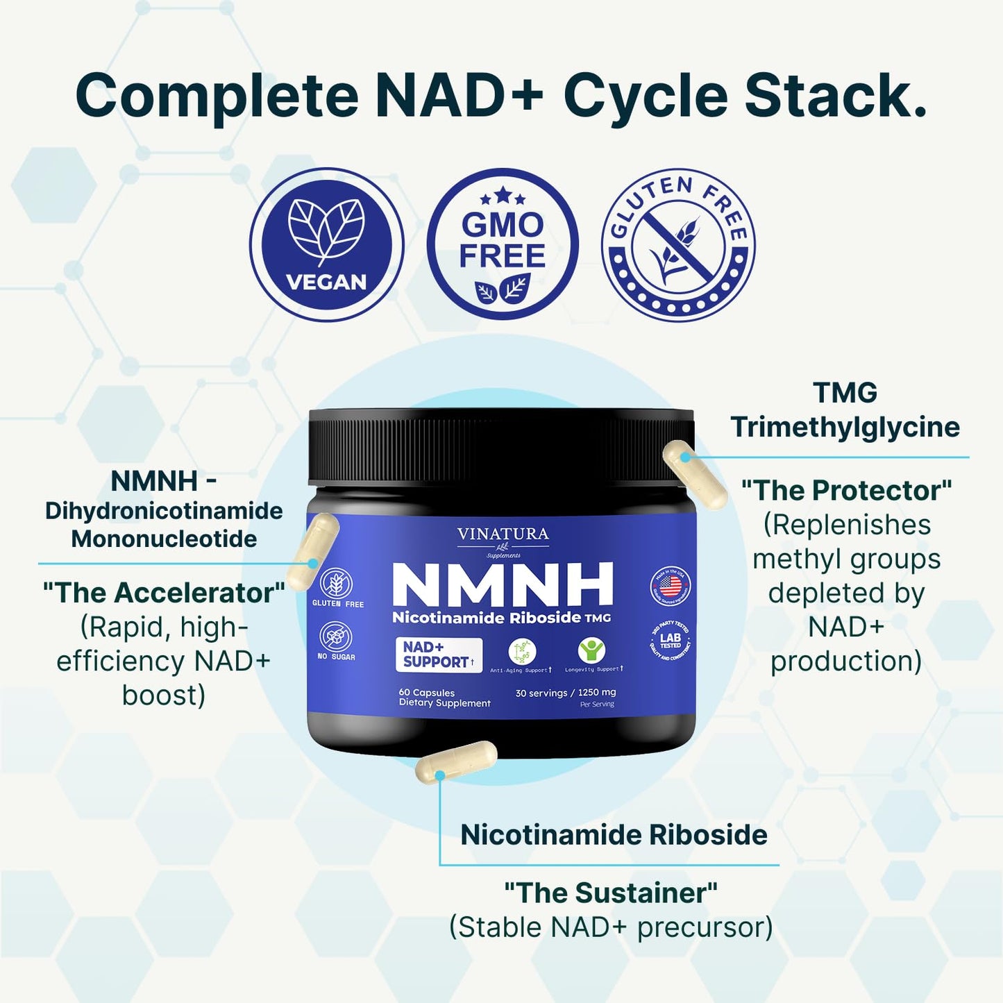 VINATURA NMNH (NMN Supplement Alternative) Nicotinamide Riboside & TMG NAD Anti-Aging 60 Capsules