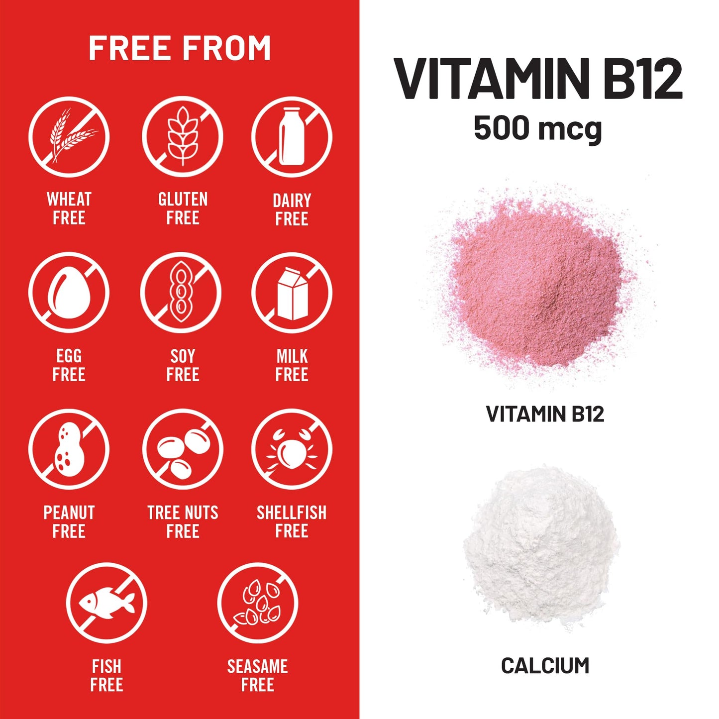 NatureWise Vitamin B12 500 mcg Tablet, 60 Count
