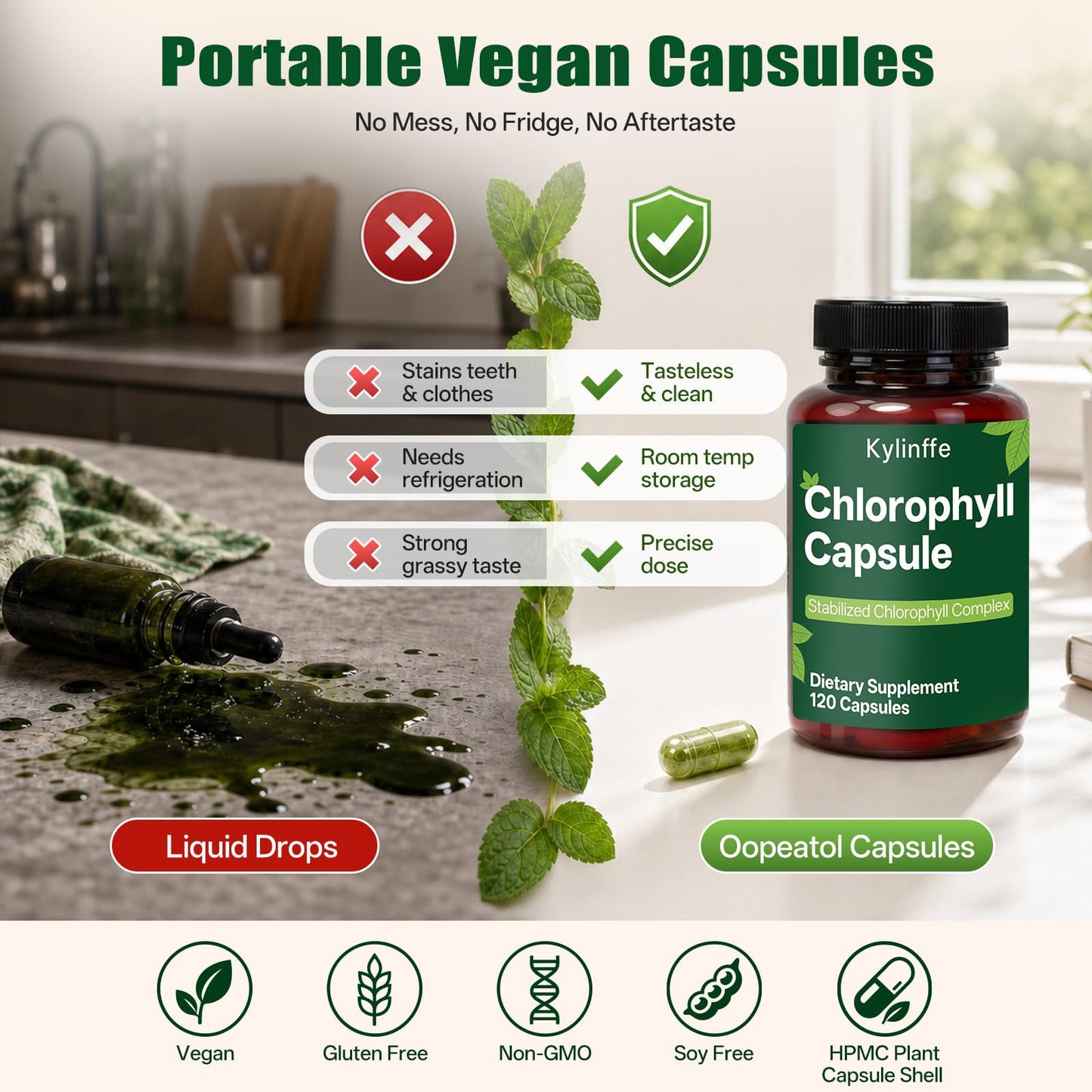 Oopeatol Chlorophyll Capsules 350mg Sodium Copper Chlorophyllin, Internal Freshness, Daily Wellness, Digestive & Antioxidant Support, 120 Count