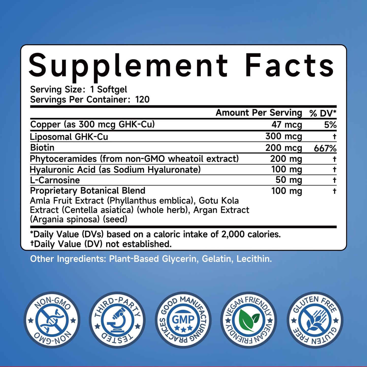 Ewecxine GHK-Cu Copper Peptide Supplement Softgels, 120 Count