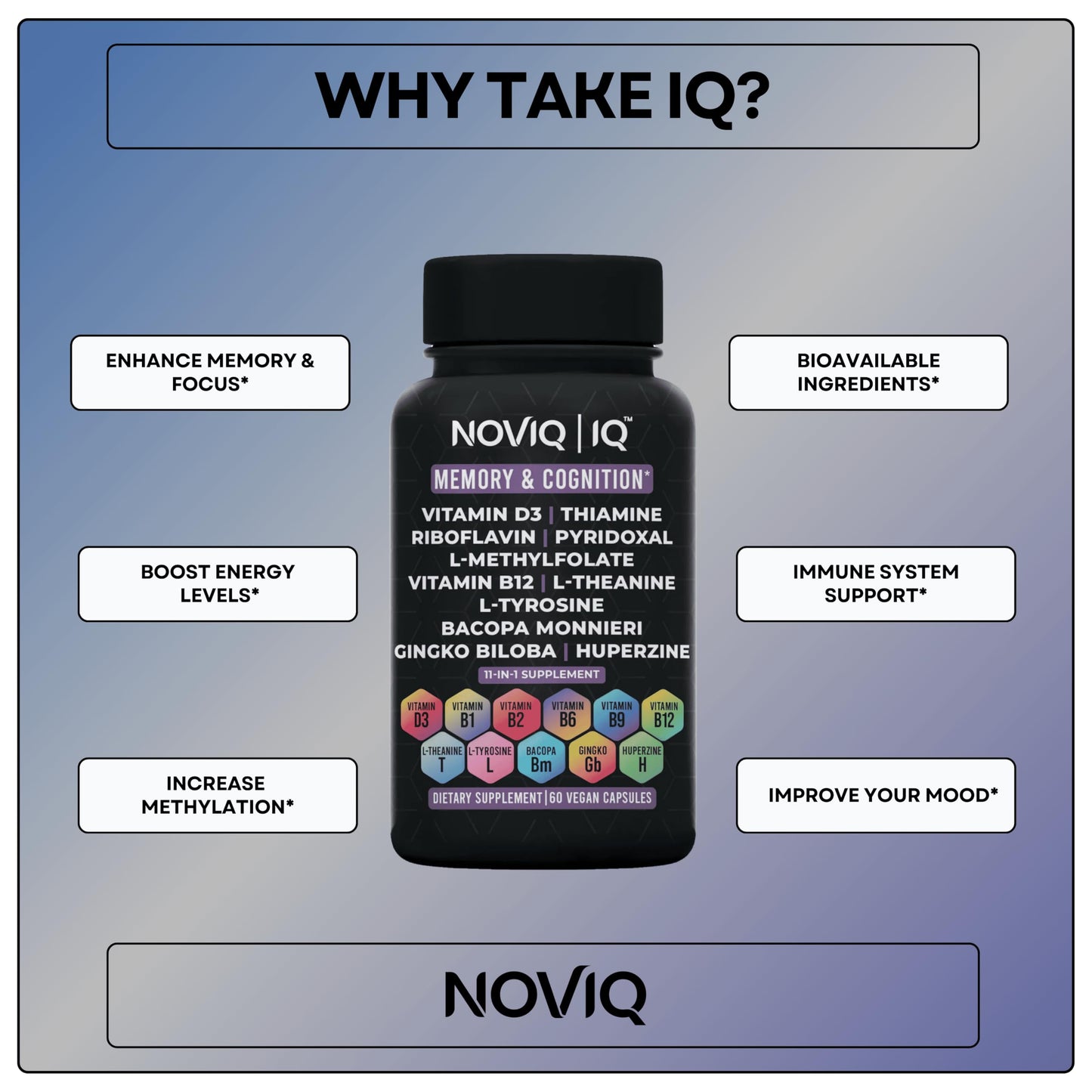 NOVIQ 11-in-1 Nootropic Brain Supplement Capsules, 60 Count