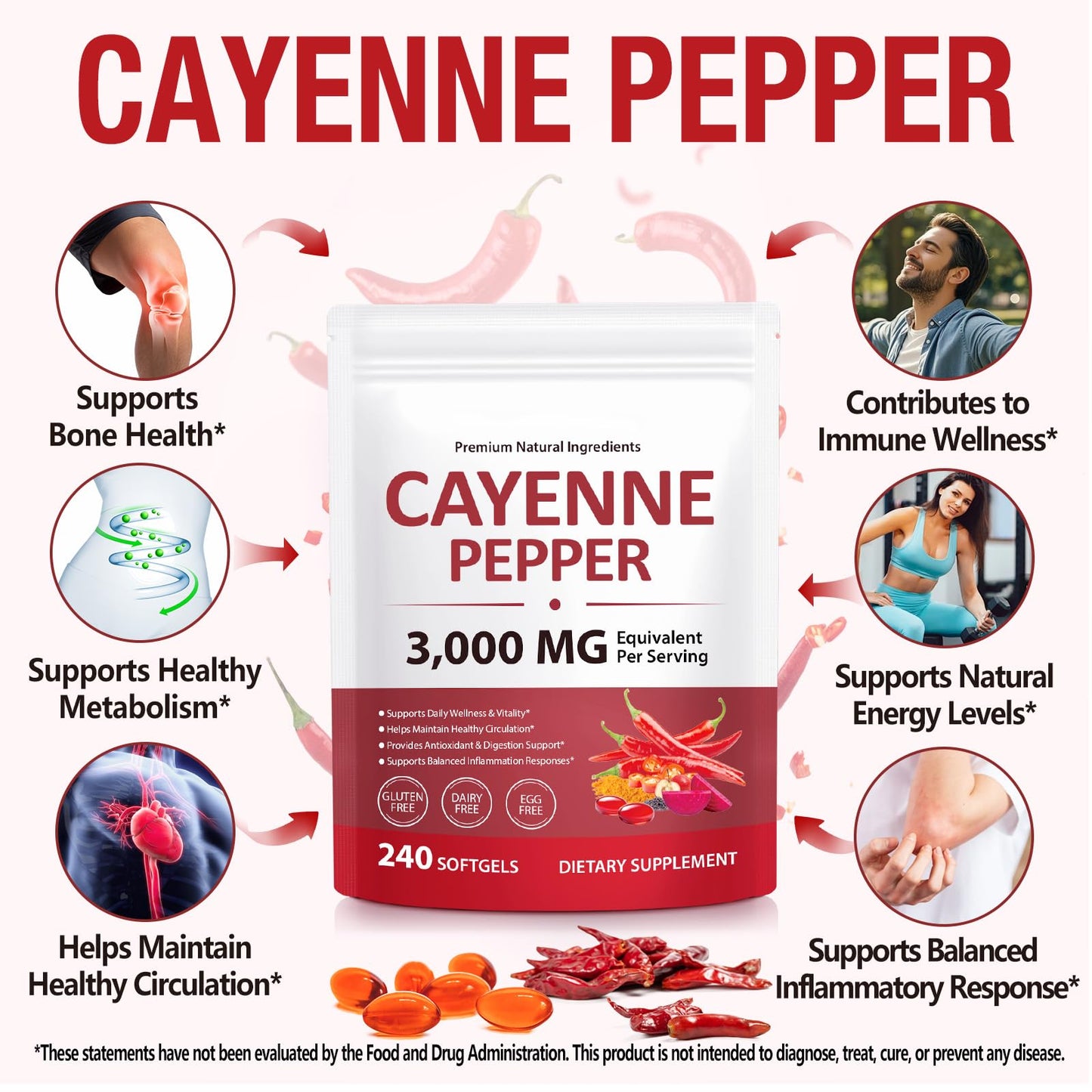 Flasture Cayenne Pepper Capsule, 240 Count