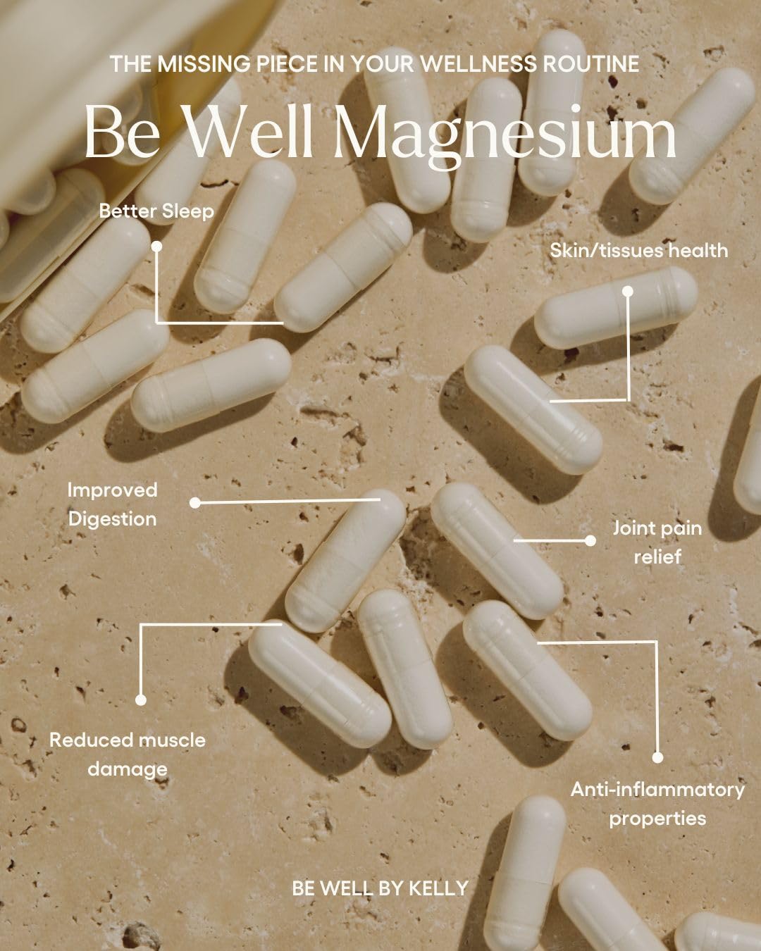 Be Well by Kelly LeVeque Magnesium with GABA, L-theanine & B6, 270 Capsules