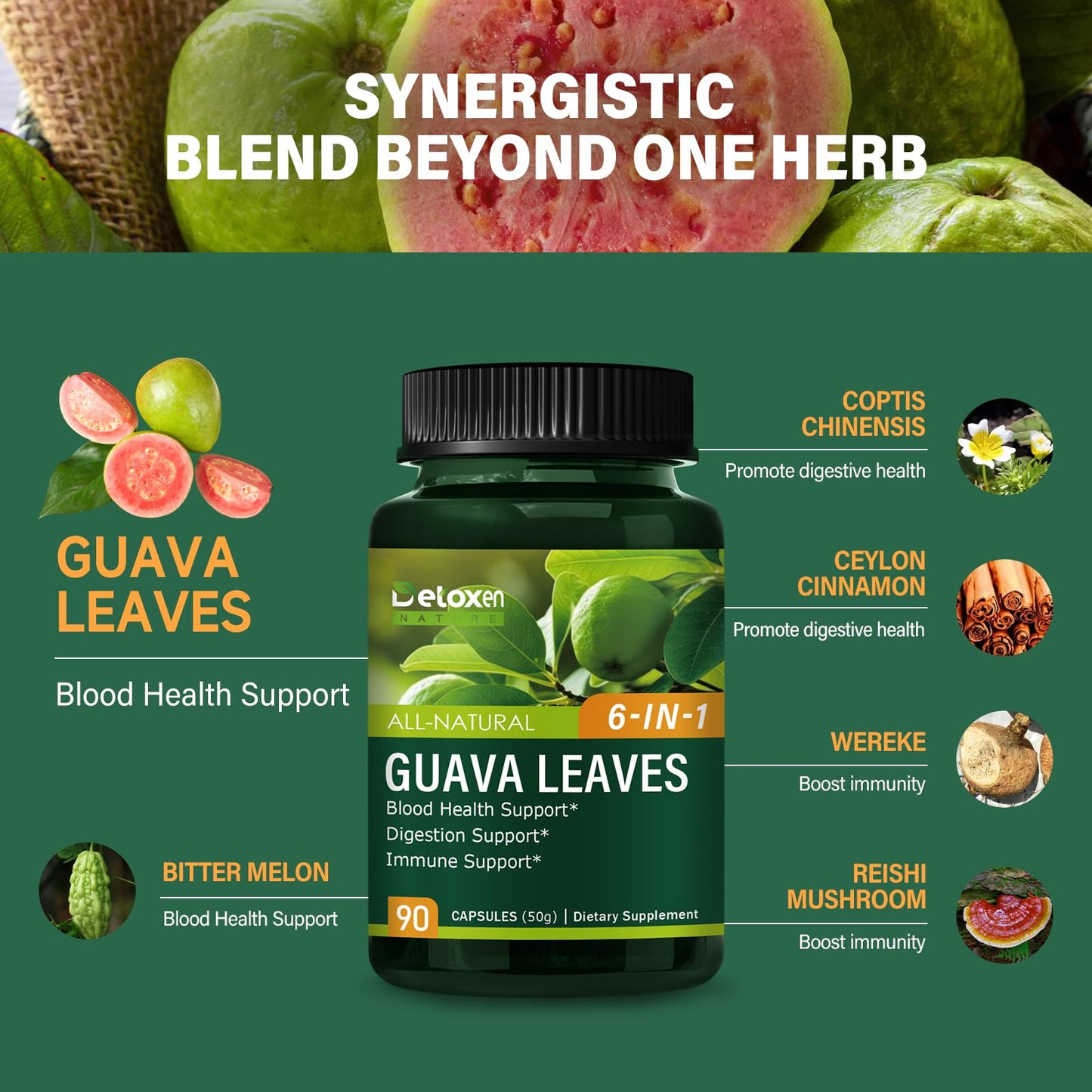 DetoxenNATURE Guava Leaves Extract Capsules 90 Count