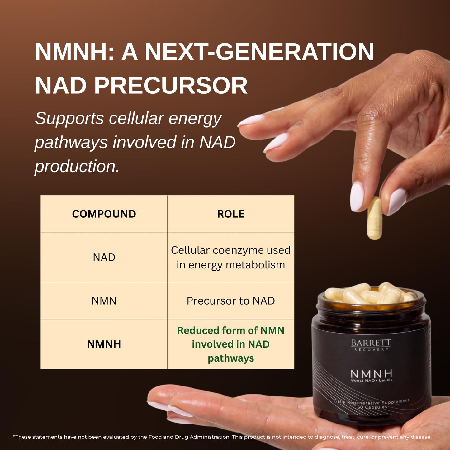 Barrett Recovery NMNH NAD+ Support Supplement – Daily Cellular Energy & Vitality Support Capsules, 60 Count