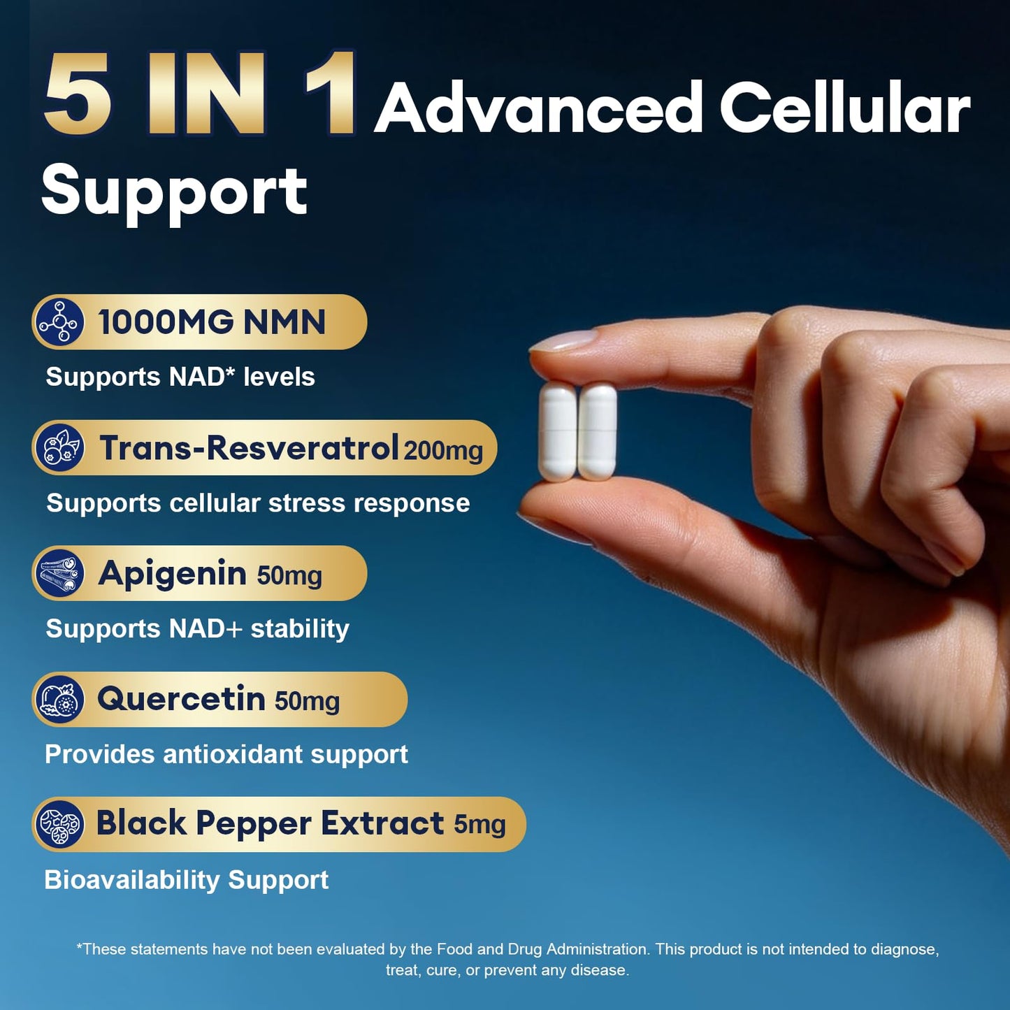 Migcopat NMN Supplement 1000mg – 5-in-1 NAD Supplement with Resveratrol, Apigenin, Quercetin & Black Pepper – NMNH Alternative – Supports Cellular Energy, Healthy Aging & Longevity – 120 Capsules