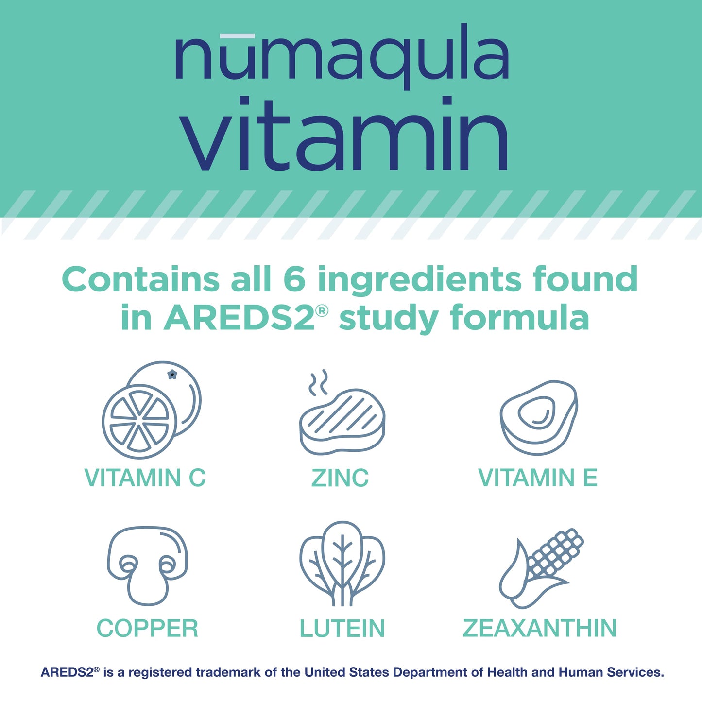 PRN Physician Recommended Nutriceuticals nūmaqula Eye Vitamins Caplets 270