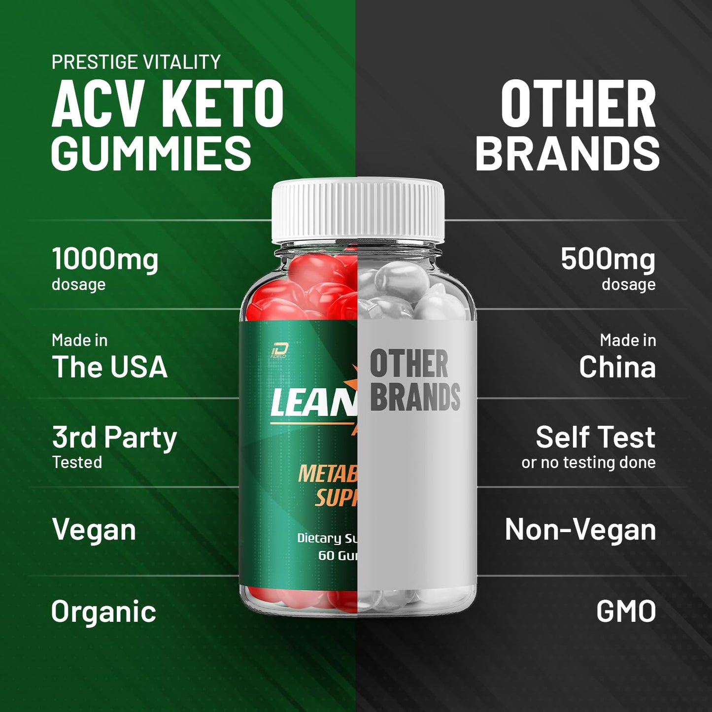 Indelo Leanzene ACV Gummies for Men and Women, 180 Gummies