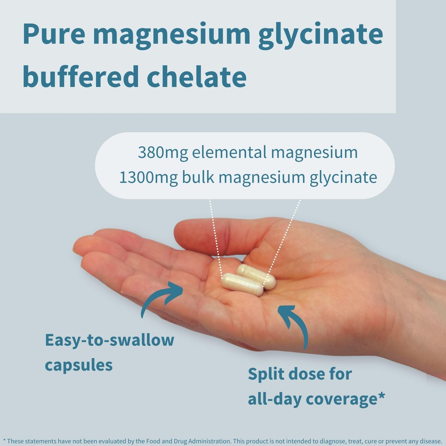 Igennus Highest Strength Chelated Magnesium Glycinate 1300mg, 380mg Elemental, Pure & Clean Buffered Magnesium Bisglycinate, Vegan, 180 Capsules