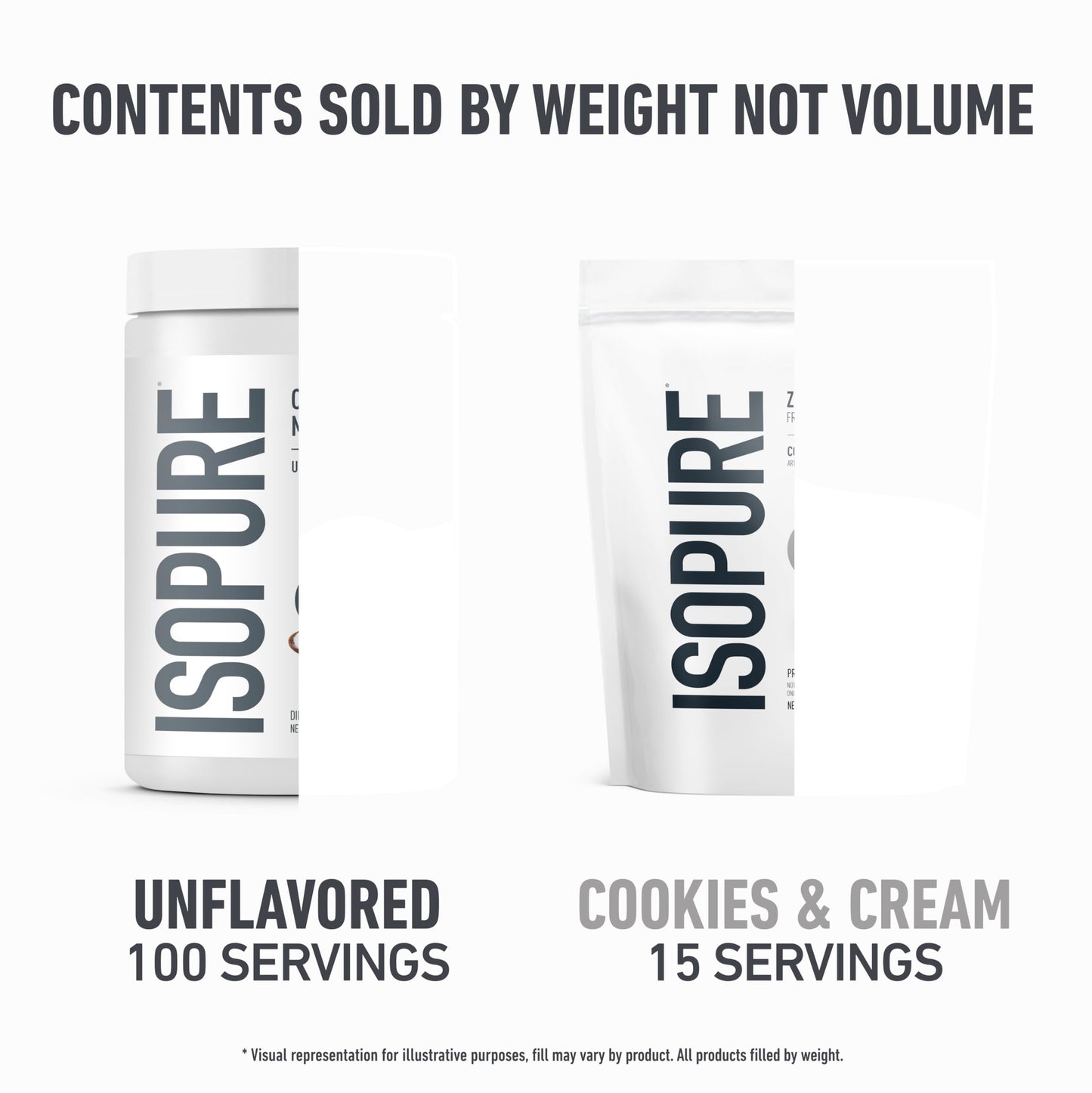 Isopure Zero Carb 100% Pure Whey Isolate Protein Powder Cookies & Cream, 1 lb + Isopure 100% Pure Creatine Monohydrate Powder, 100 Servings
