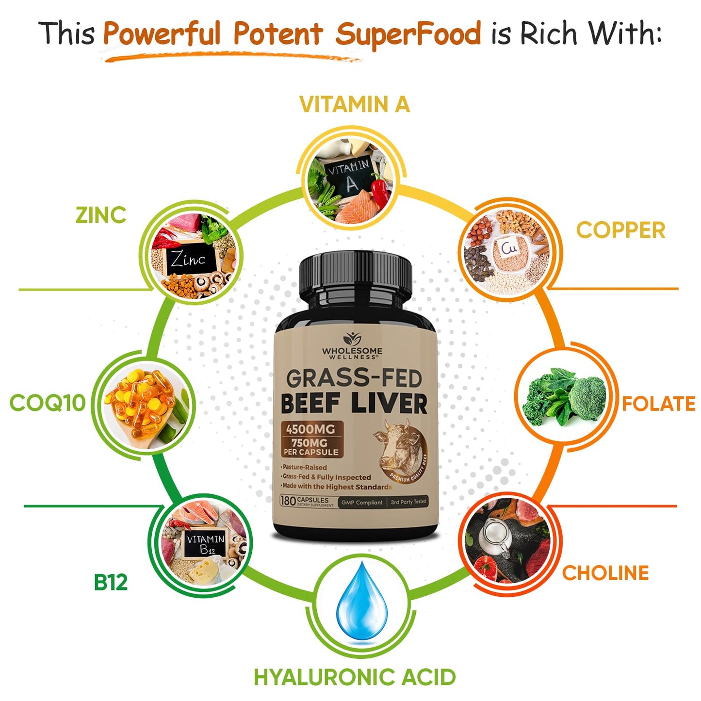 Wholesome Wellness Grass Fed Desiccated Beef Liver Capsules (750mg Each) 180 Count