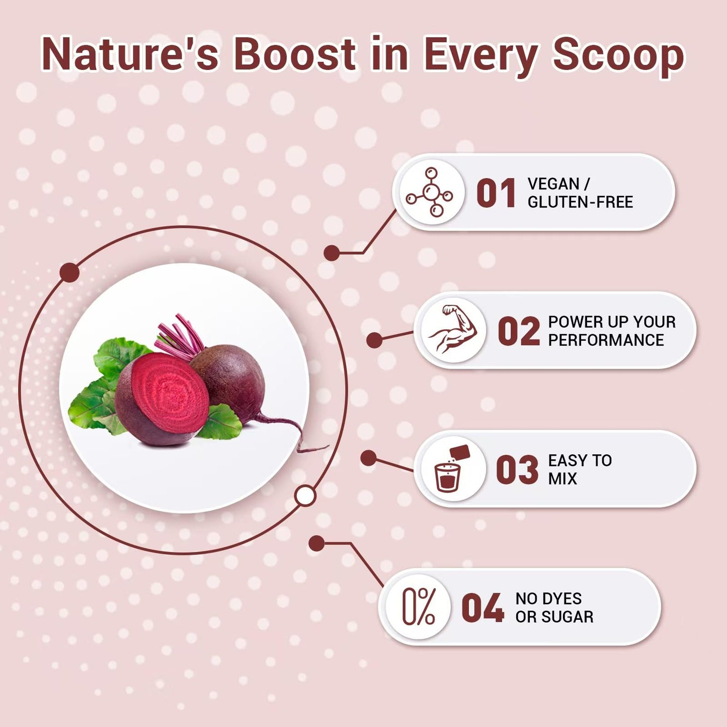 Luckycare Organic Raw Beet Root Powder 32 Ounce