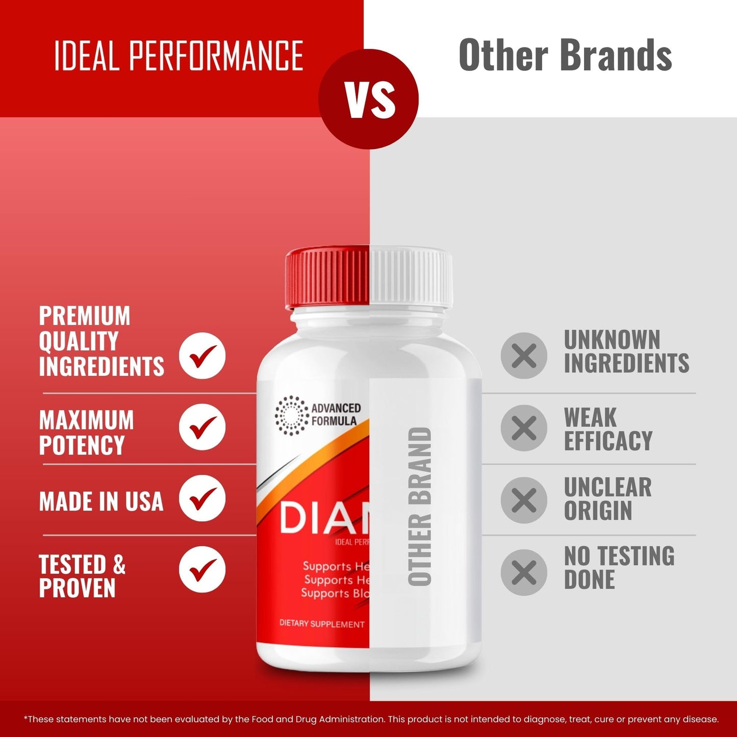 IDEAL PERFORMANCE Diamed Capsule 60 Count
