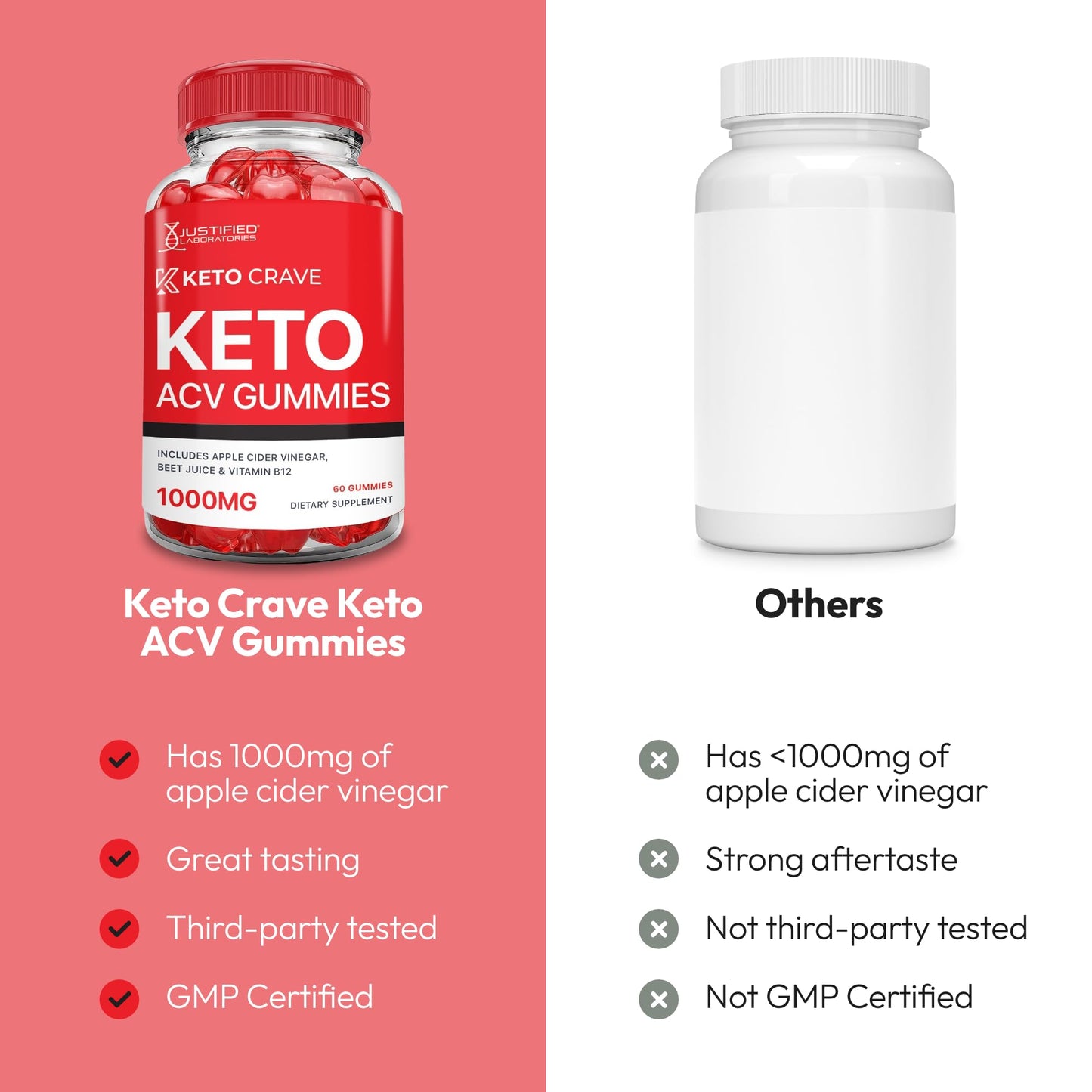 Justified Laboratories Keto Crave Keto ACV Gummies 180 Count