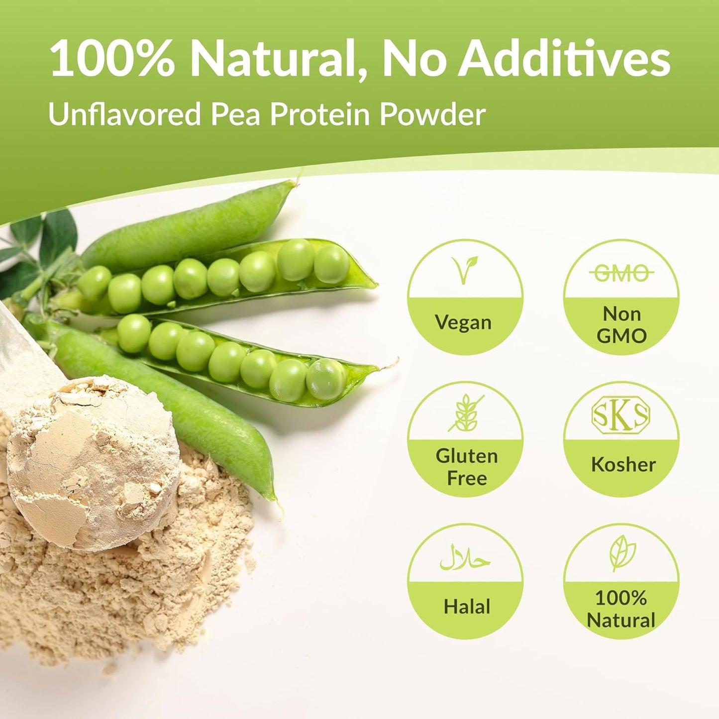 NAMANNA Pure Pea Protein Powder, 1.8 lb, 40 Servings