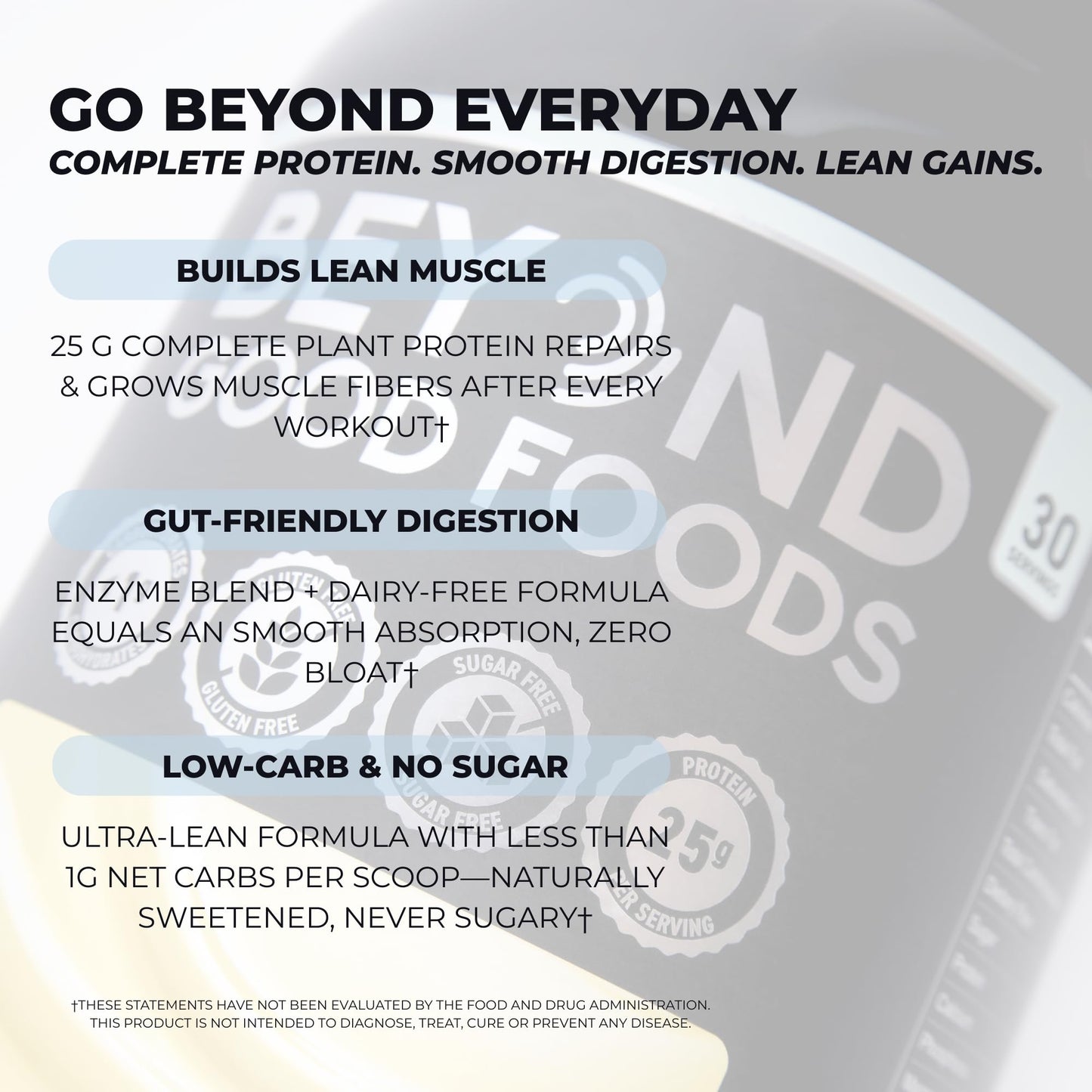 Beyond Good Foods Vegan Protein Powder Vanilla, 2 lb, 30 Servings