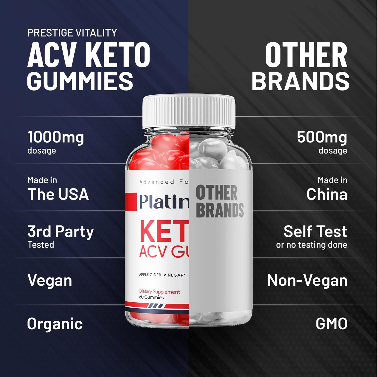 Indelo Platinum Keto ACV 60 Gummies