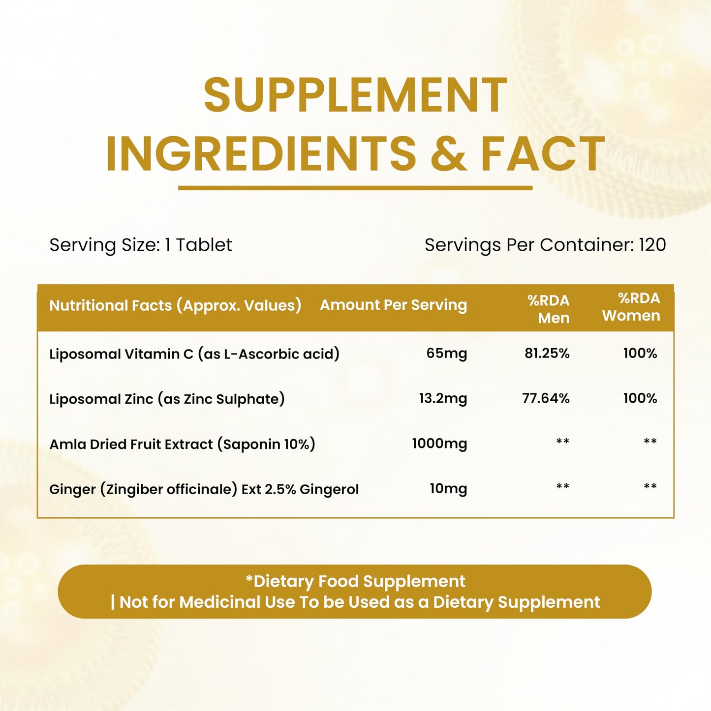 Himalayan Organics Plant Based Vitamin C with Zinc, 120 Veg Capsules