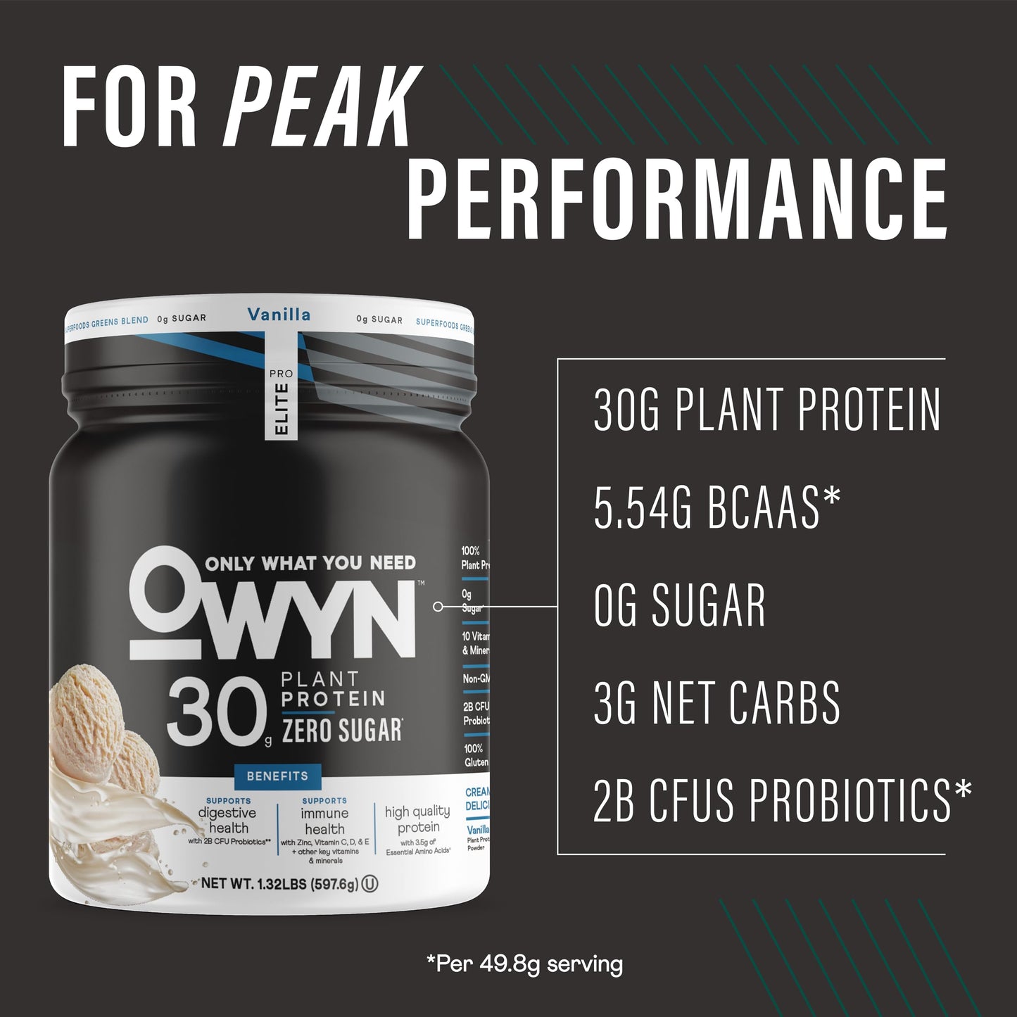 OWYN Only What You Need Pro Elite High Protein Powder Vanilla 21.12 oz