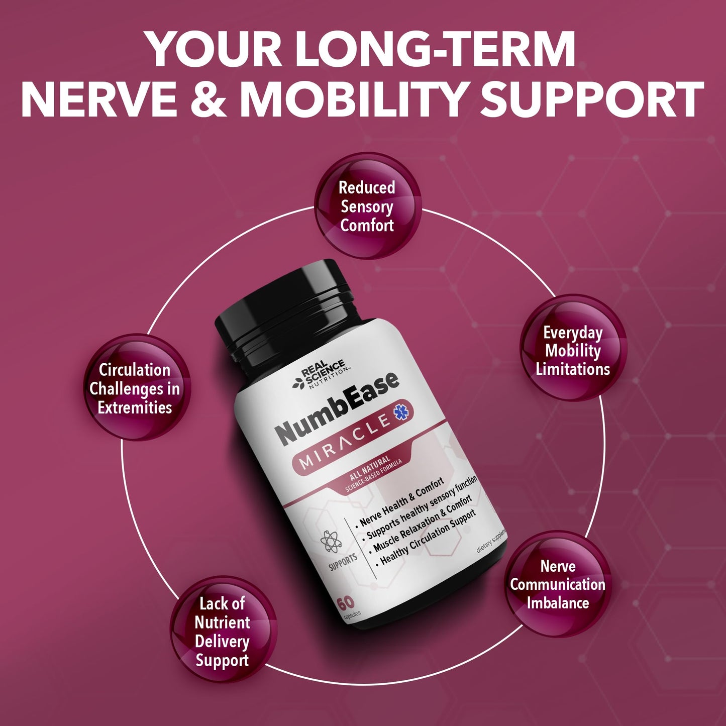 Real Science Nutrition Real Science NumbEase Miracle - All Natural Nitric Oxide & Nerve Support Supplement for Nerve Comfort, Circulation & Healthy Sensation – GABA & Vinitrox Formula for Daily Mobility, Capsules, 60