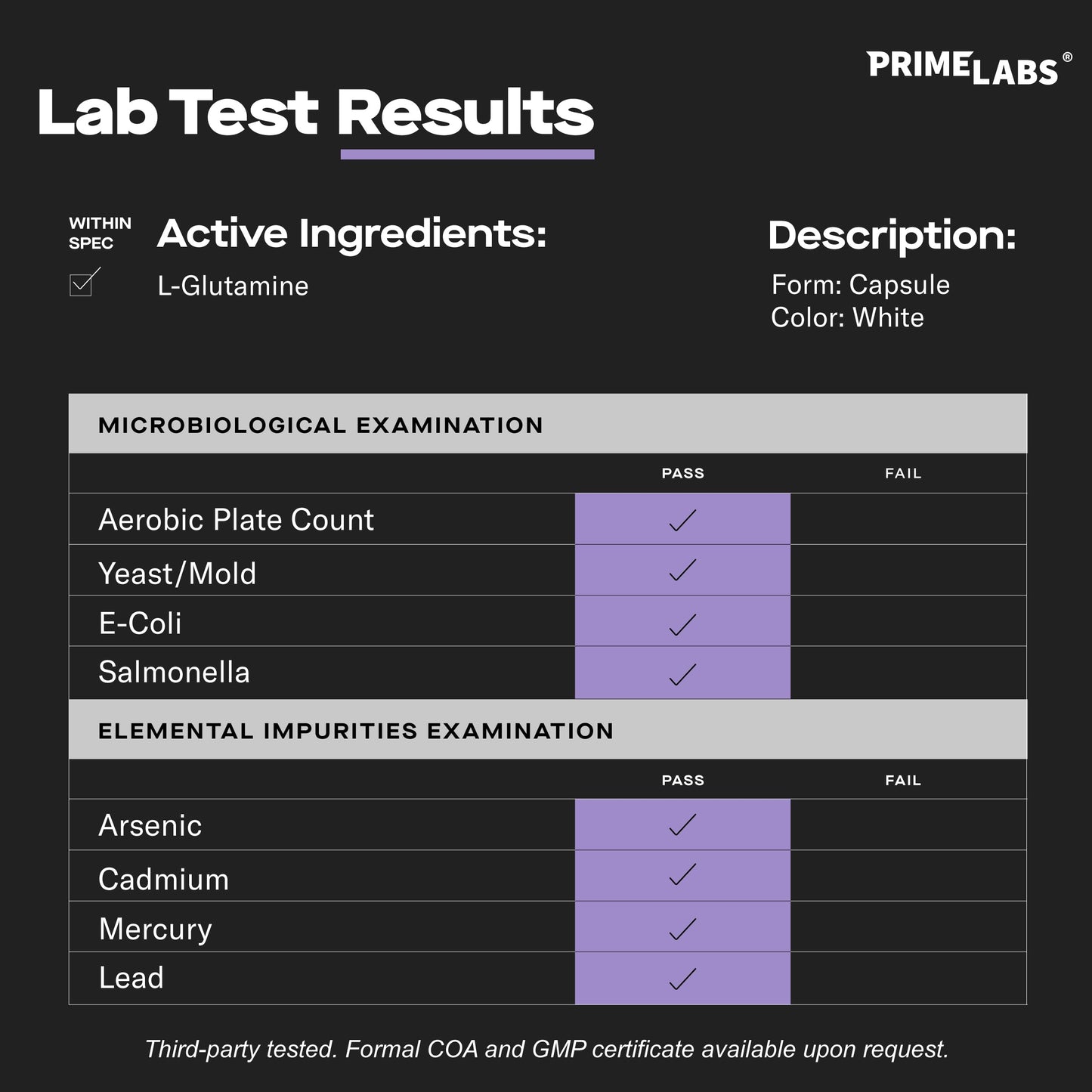 Prime Labs L-Glutamine Capsules 600 Mg, 180 Count