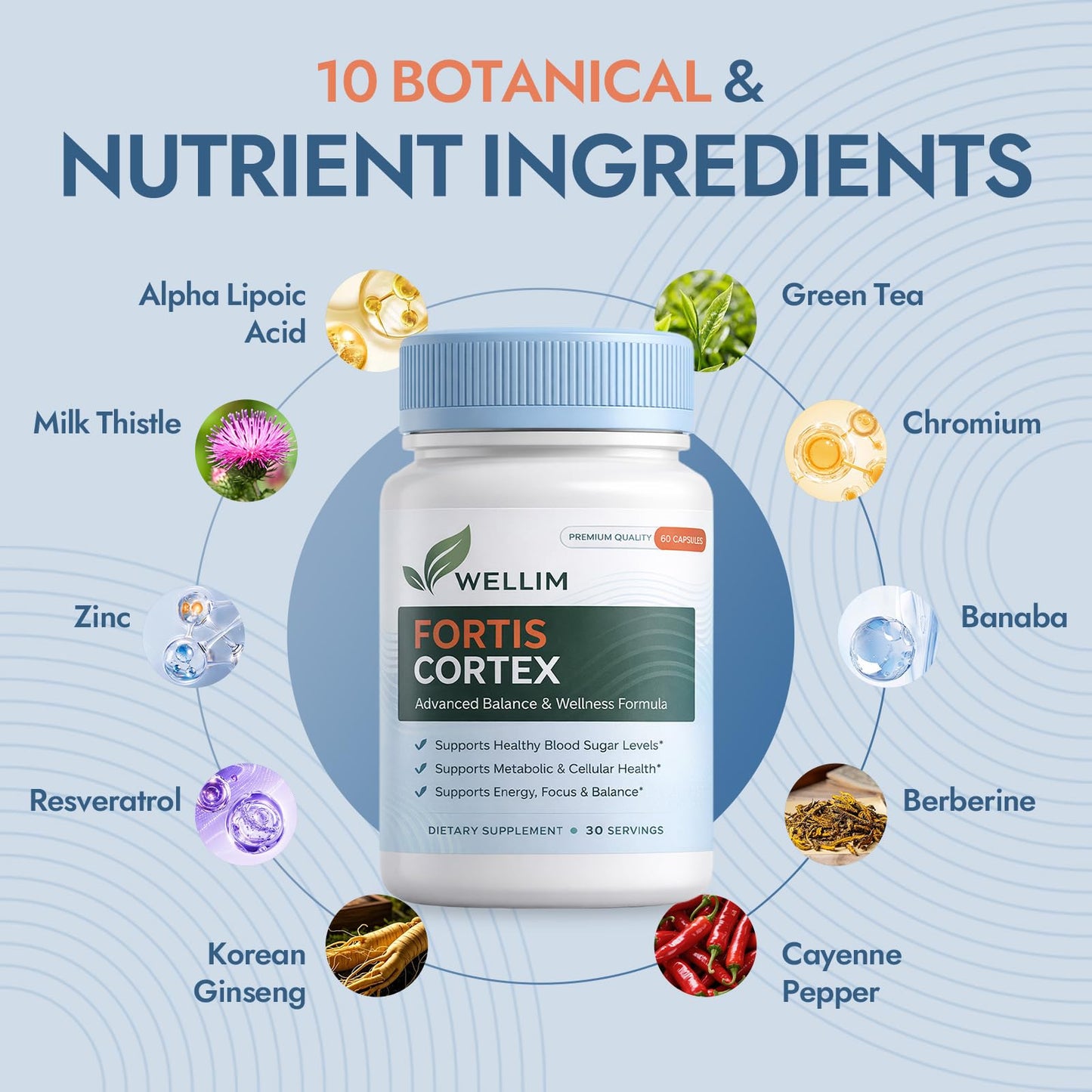 Herbies Wellim Fortiscortex 60 Capsules