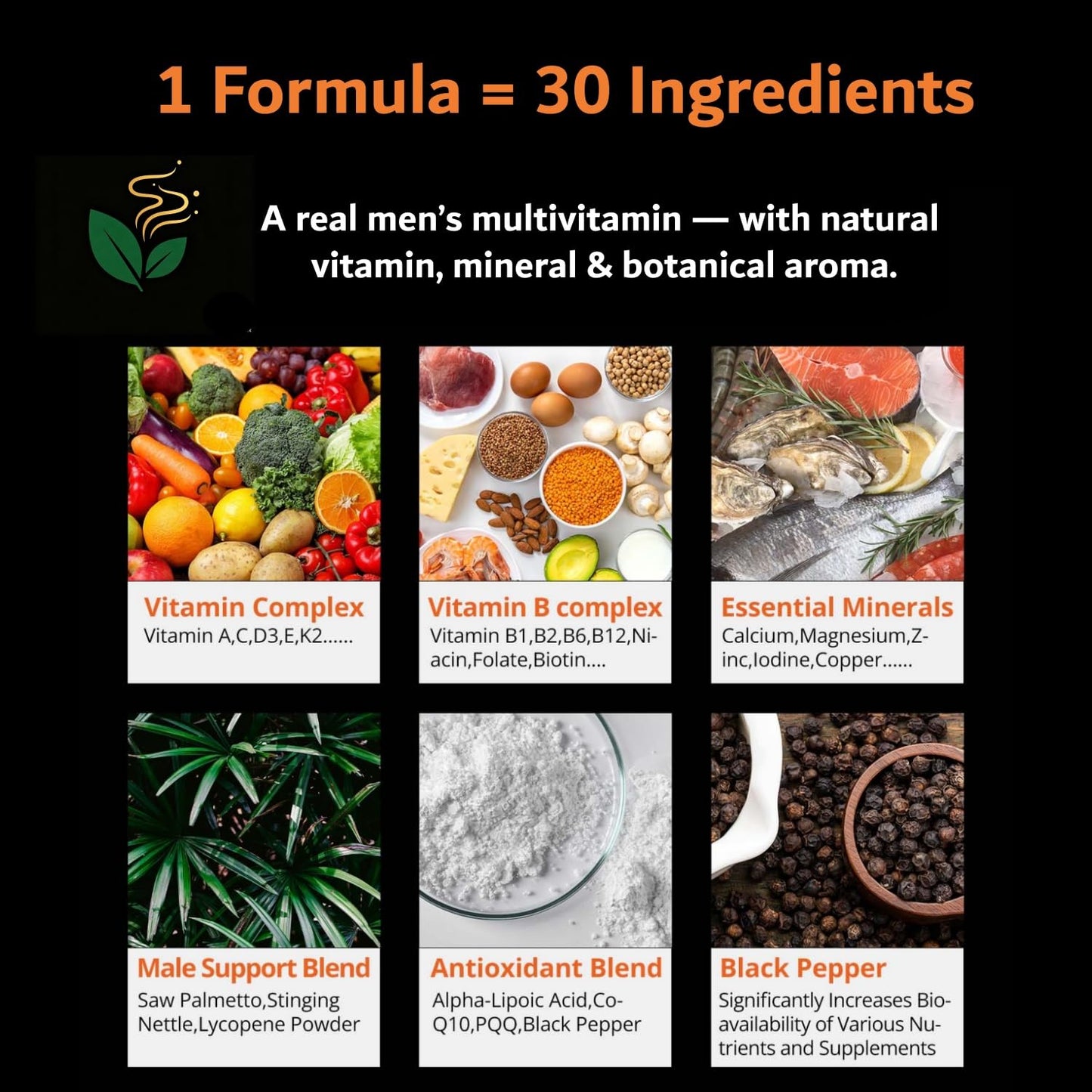 HiWell Absorfyx Multivitamin for Men Over 50 W/CoQ10, Methylfolate, Saw Palmetto Capsules 90