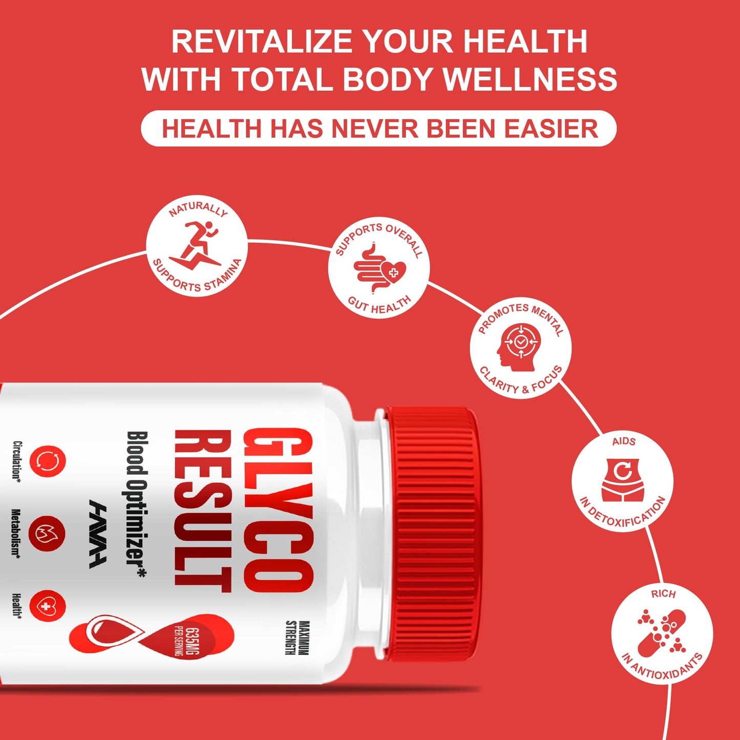 Havah Glyco Result Blood Optimizer & Overall Health, 120 Capsules