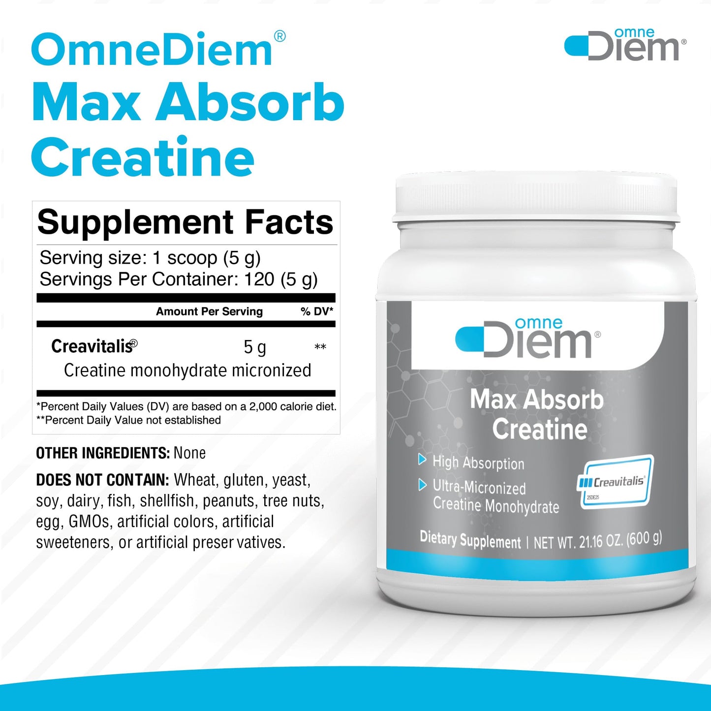 Omne Diem Micronized Max Absorb Creatine 60 Capsules