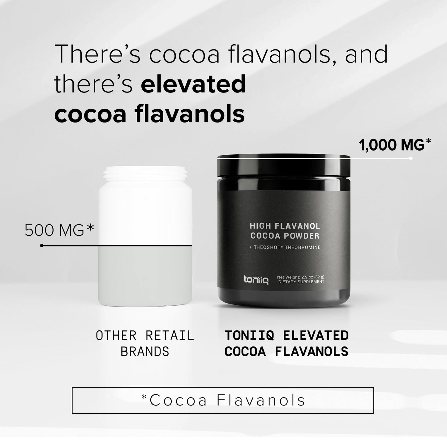Toniiq Ultra High Flavanol Cocoa Powder, 2.9 oz