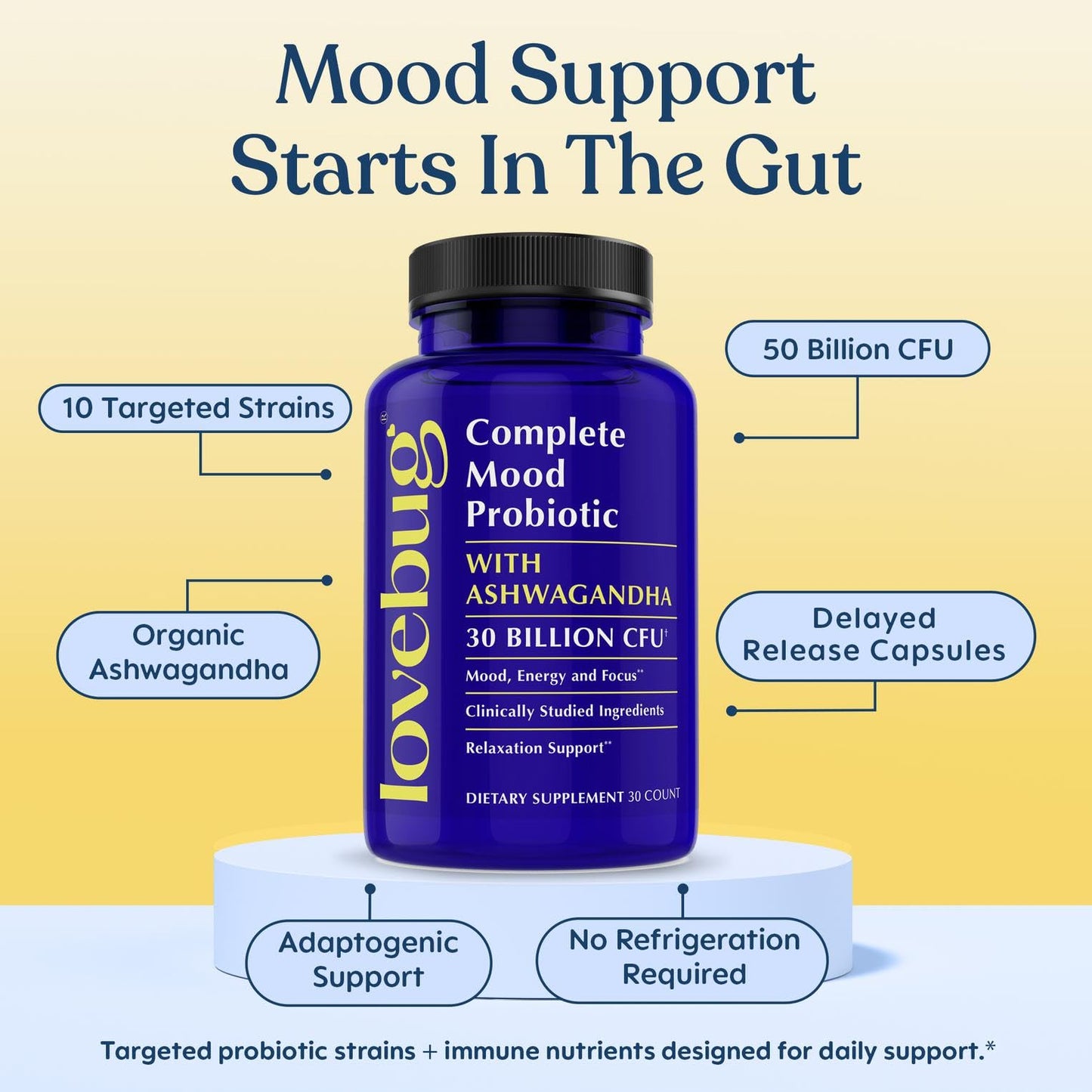 LOVEBUG Complete Mood Probiotic Capsule 30 Count