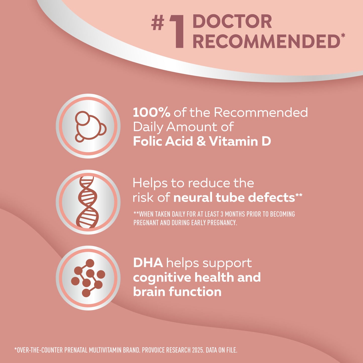 Materna Prenatal Multivitamin with DHA Tablet, 60 Tablets