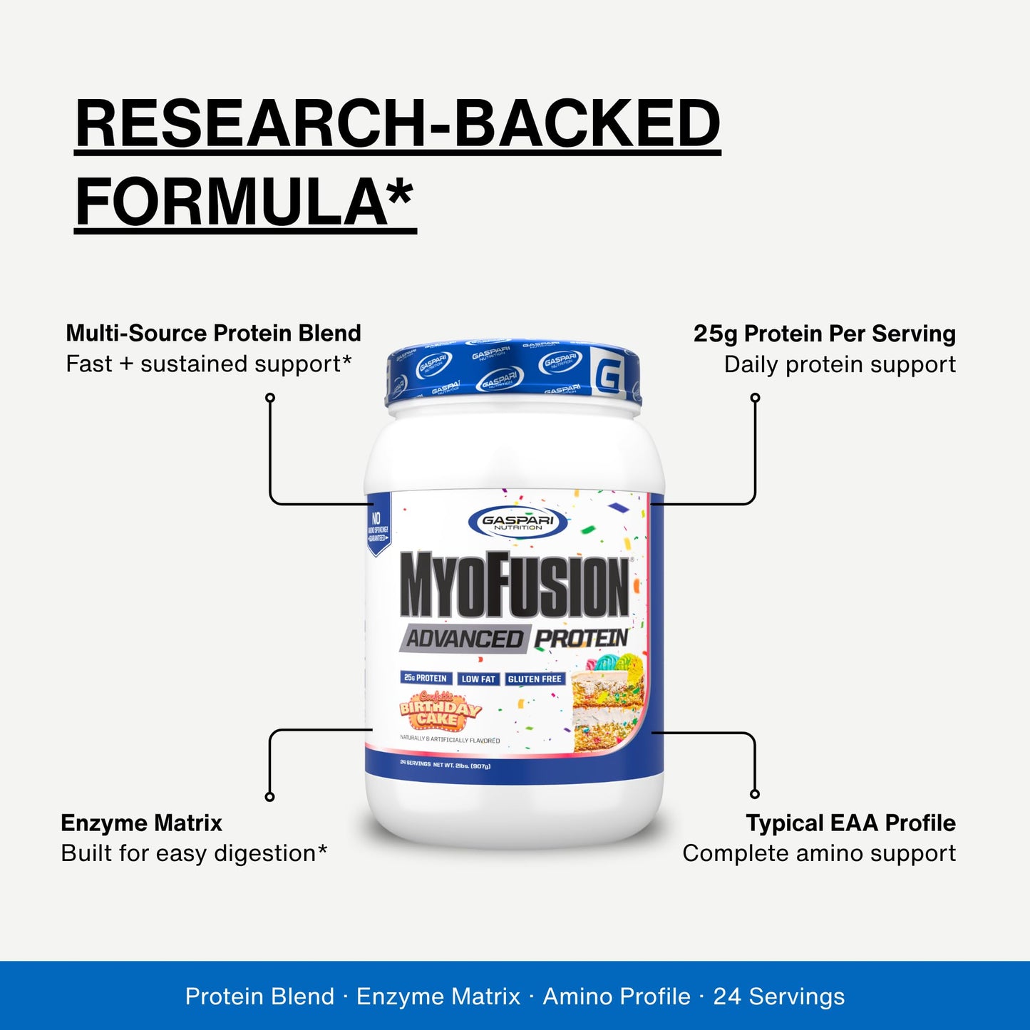 Gaspari Nutrition Myofusion Advanced Protein Protein Powder 32 Servings