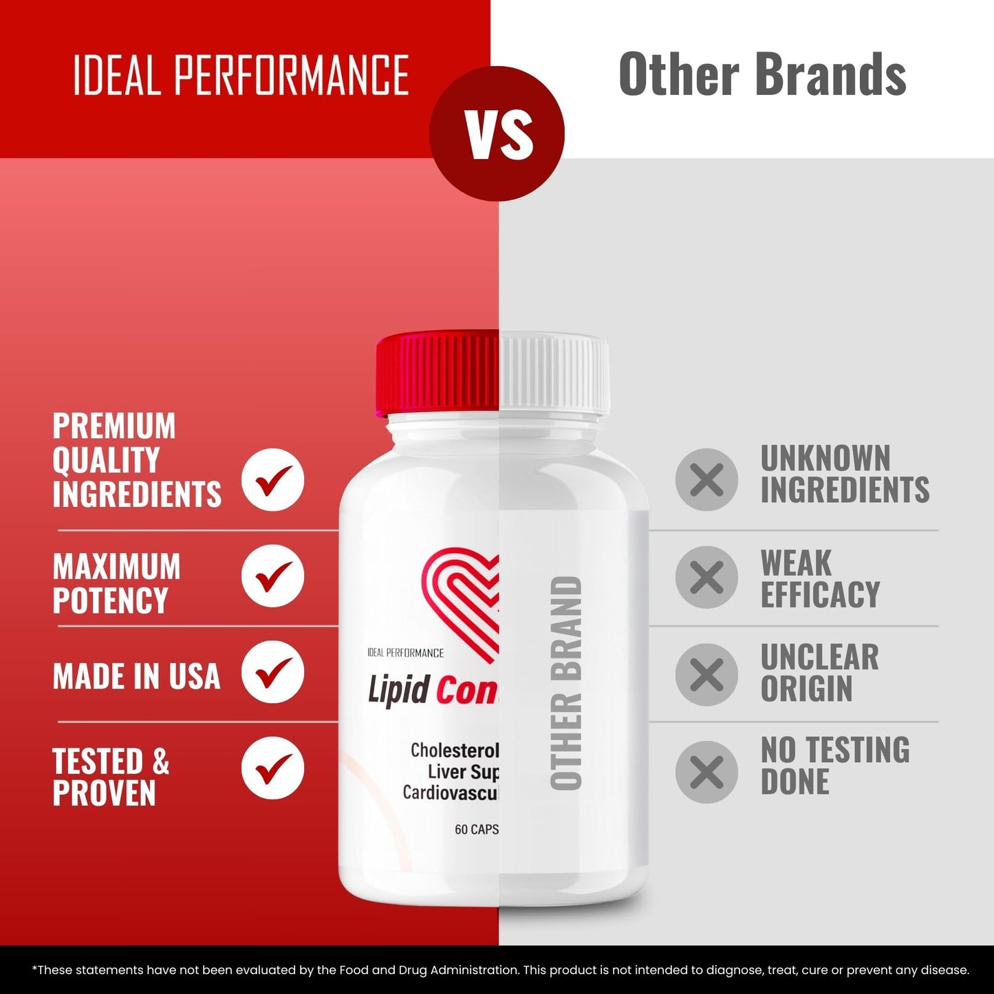 Ideal Performance Lipid Control Plus Capsules 120 Capsules