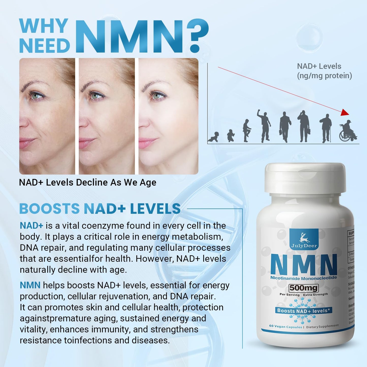 JulyDeer Pure NMN 500mg Nicotinamide Mononucleotide Capsule, 60 Count