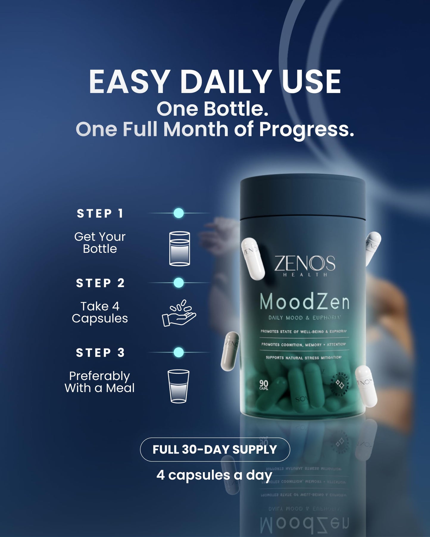 Zenos Health MoodZen Mood Support & Cortisol Reducer Supplement Capsule, 90 Count