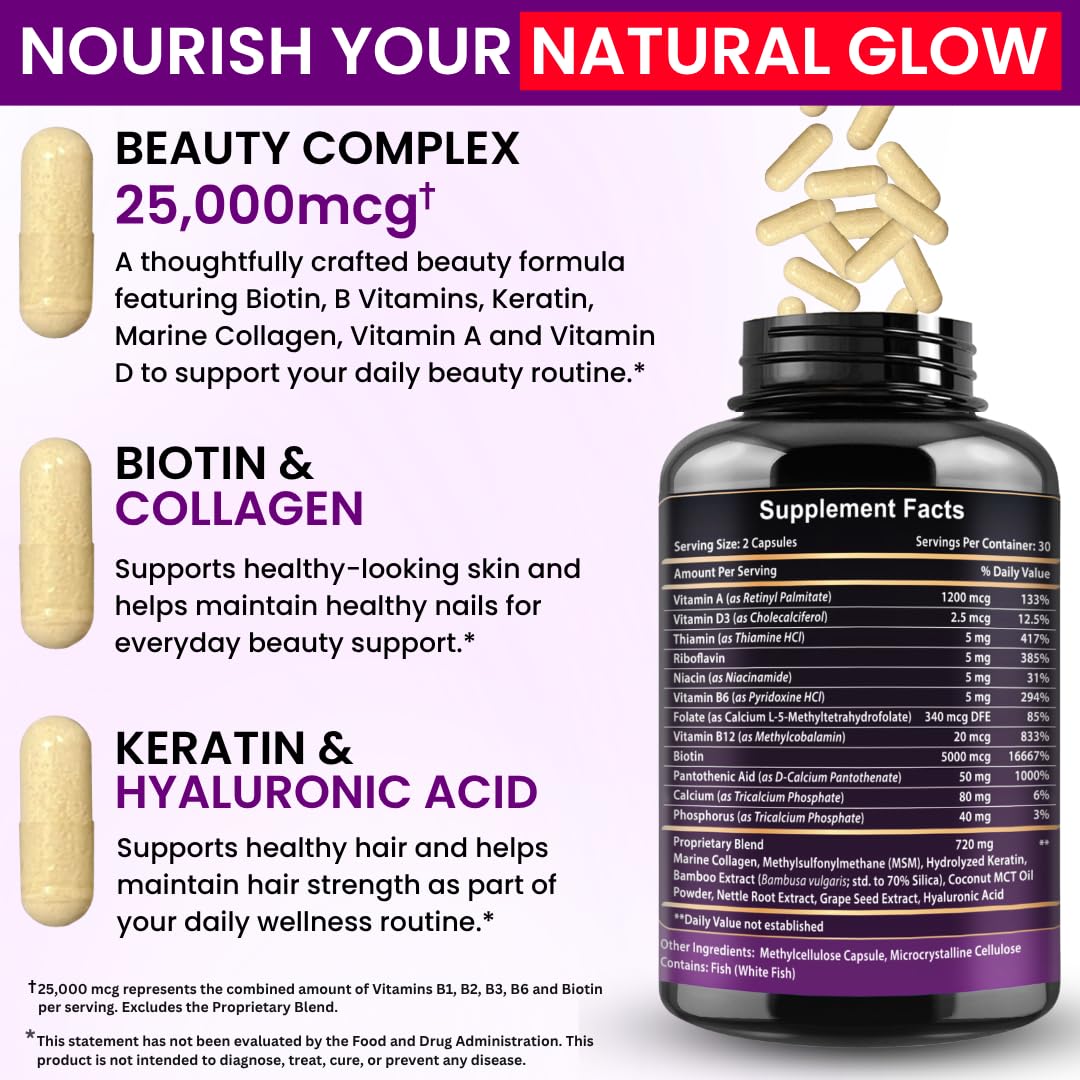 VITBOOST Biotin with Hyaluronic Acid, Collagen and Keratin Capsules, 60 Count