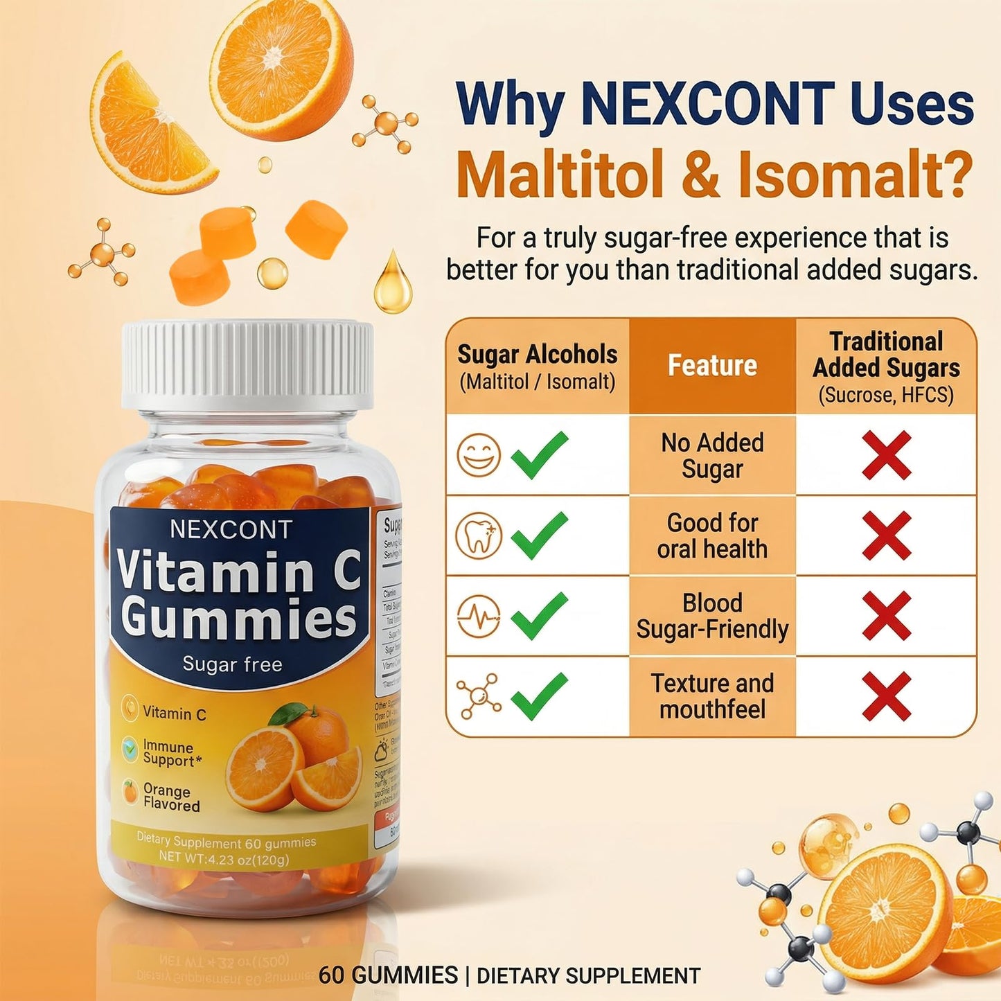 Oopeatol Vitamin C Gummies, 60 Count