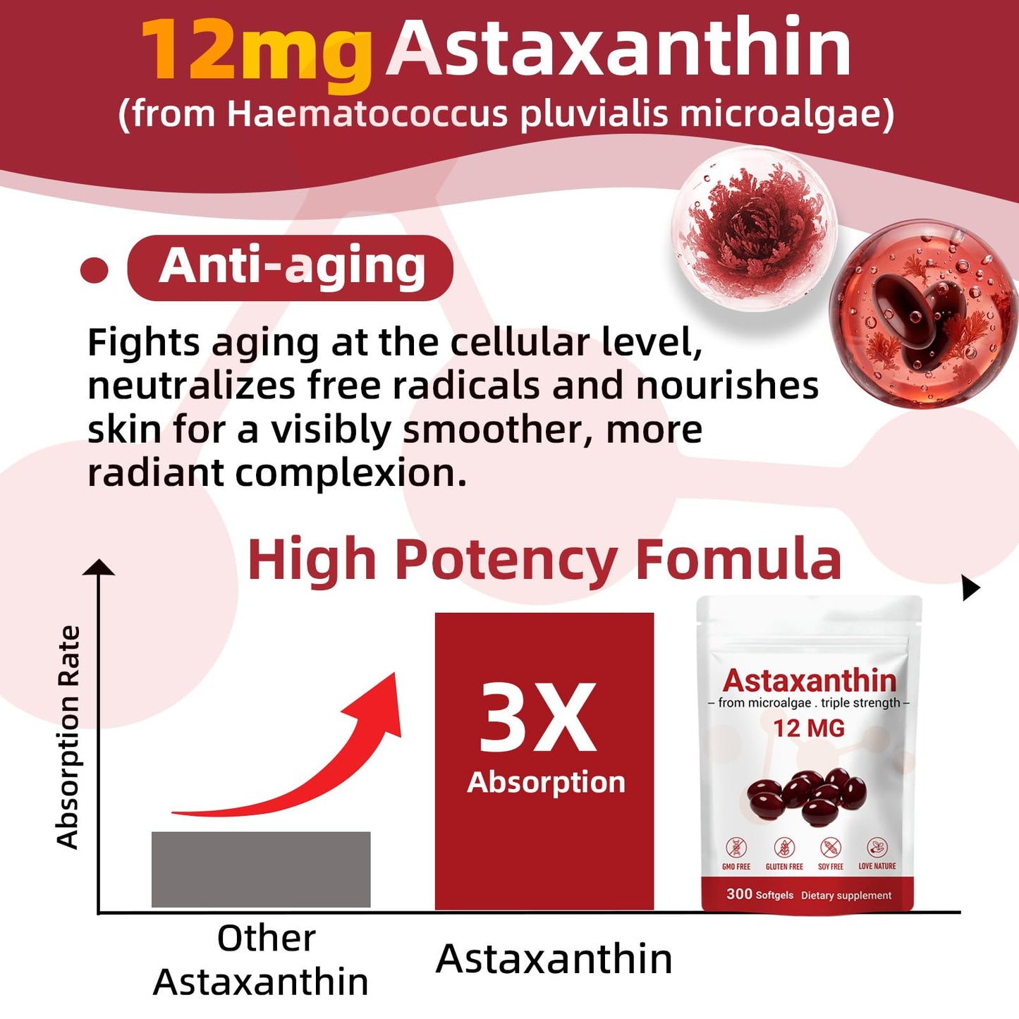 Biorizvo Astaxanthin 12mg with MCT Oil Capsules, 600 Capsules