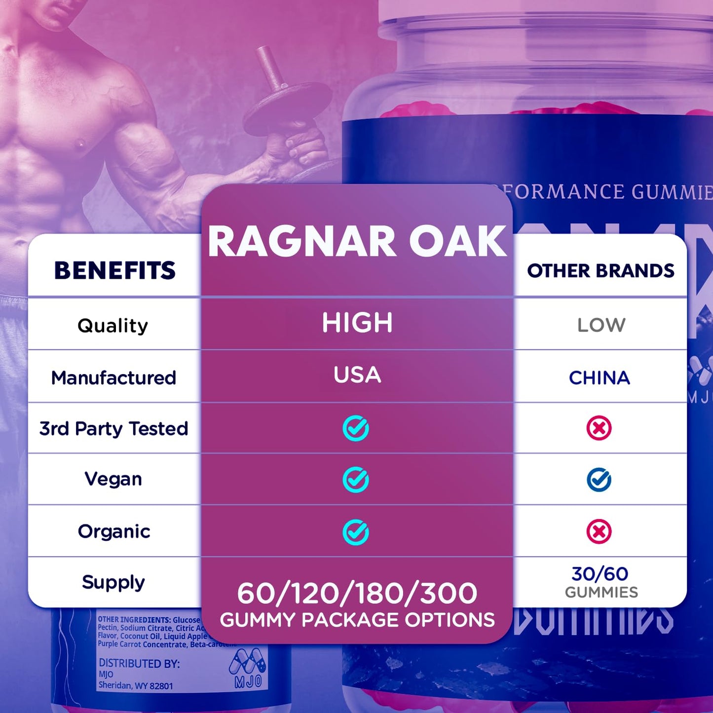 MJO Ragnaroak Gummies 120 Gummies
