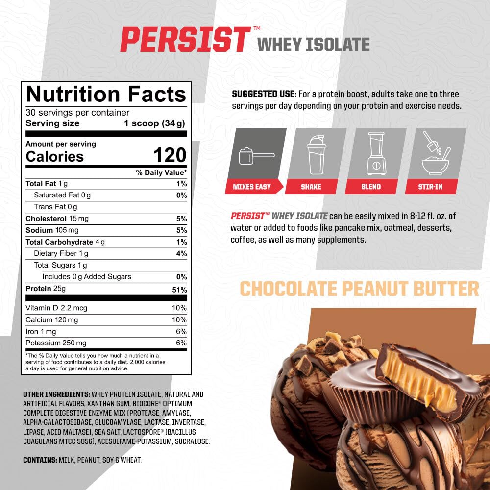 Undefined Nutrition Persist Whey Isolate Powder, 2.18 lb