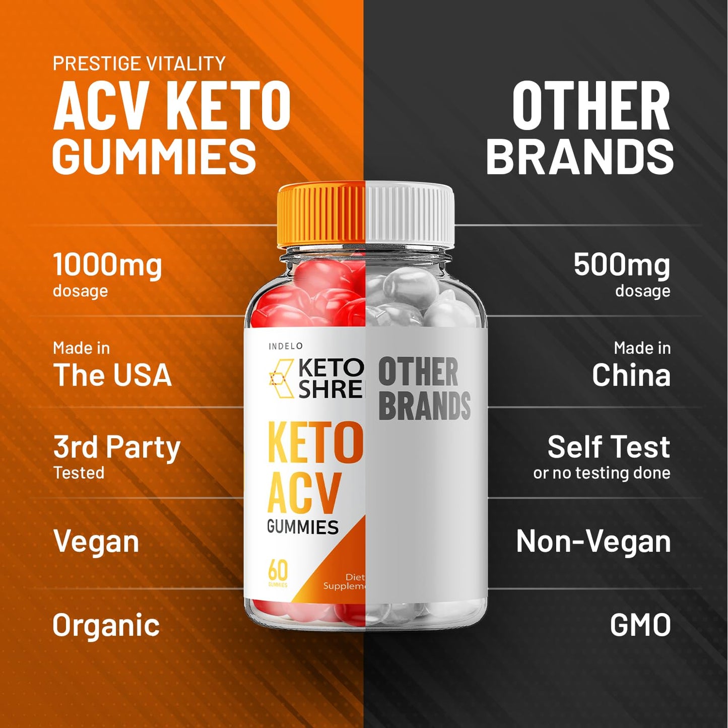 Indelo Keto Shred Max ACV Gummies, 300 Gummies