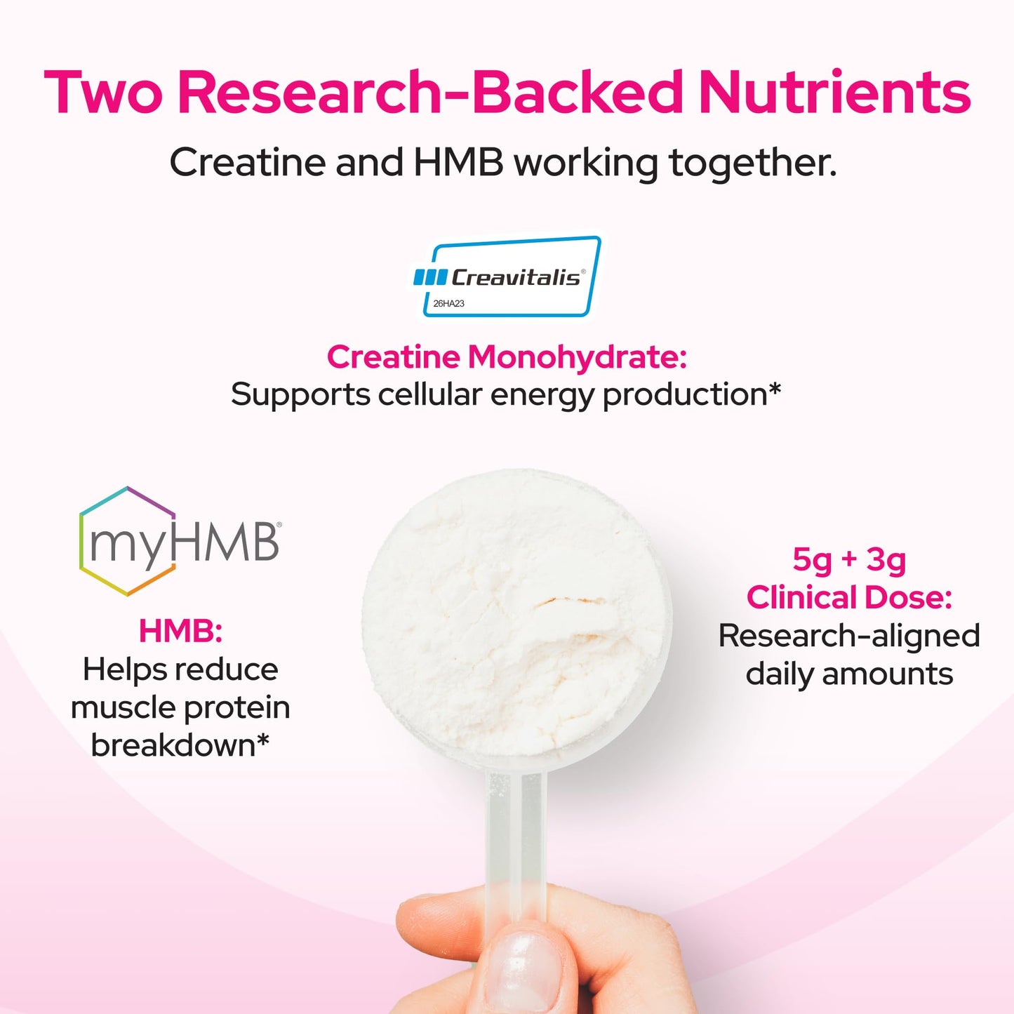 Healthy Bones Co. Creatine HMB Powder 8.68 oz