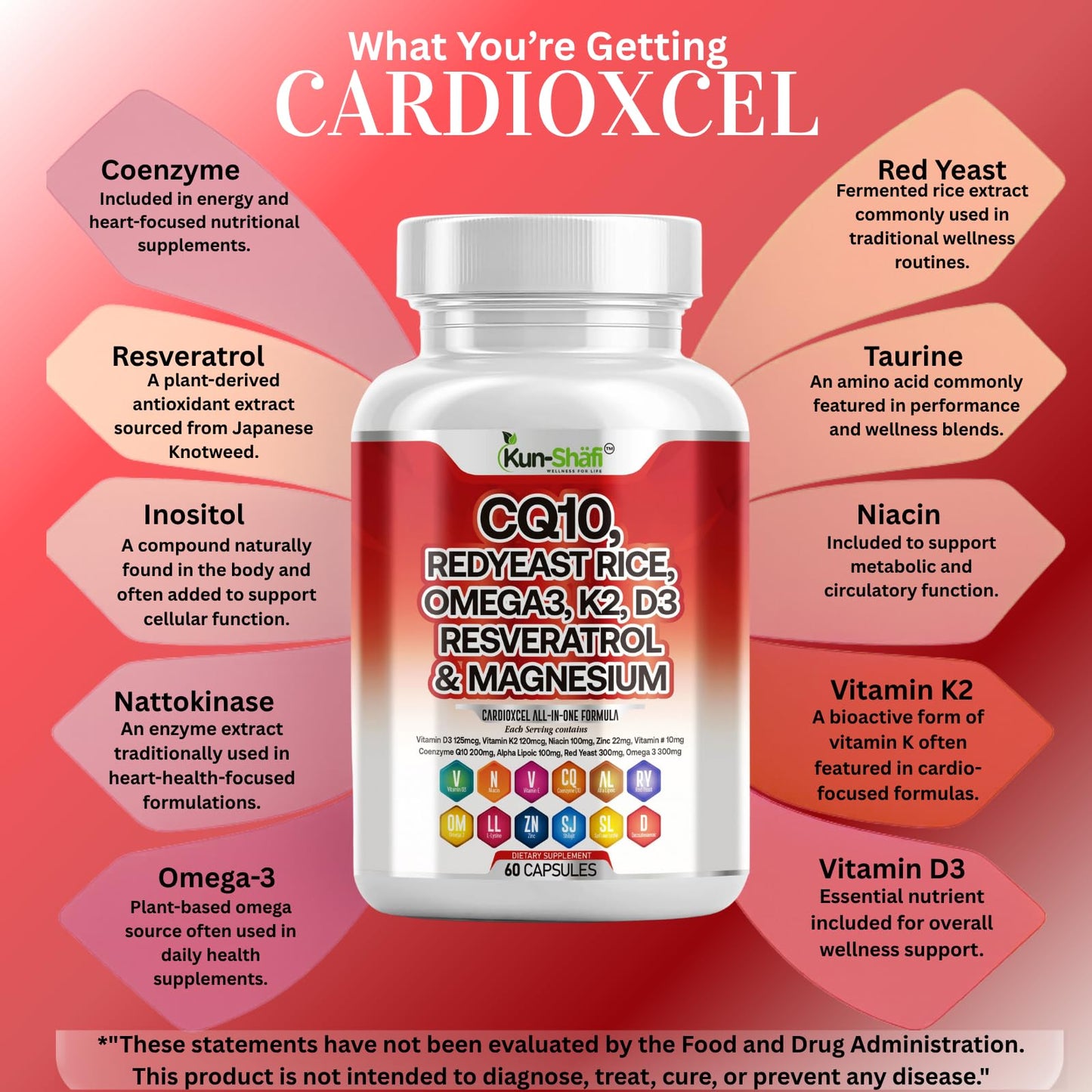 Kun Shafi COQ10 250mg, Red Yeast Rice, Omega-3, PQQ, Nattokinase, Resveratrol & More – Heart & Cardiovascular Support Supplement, 60 Capsules