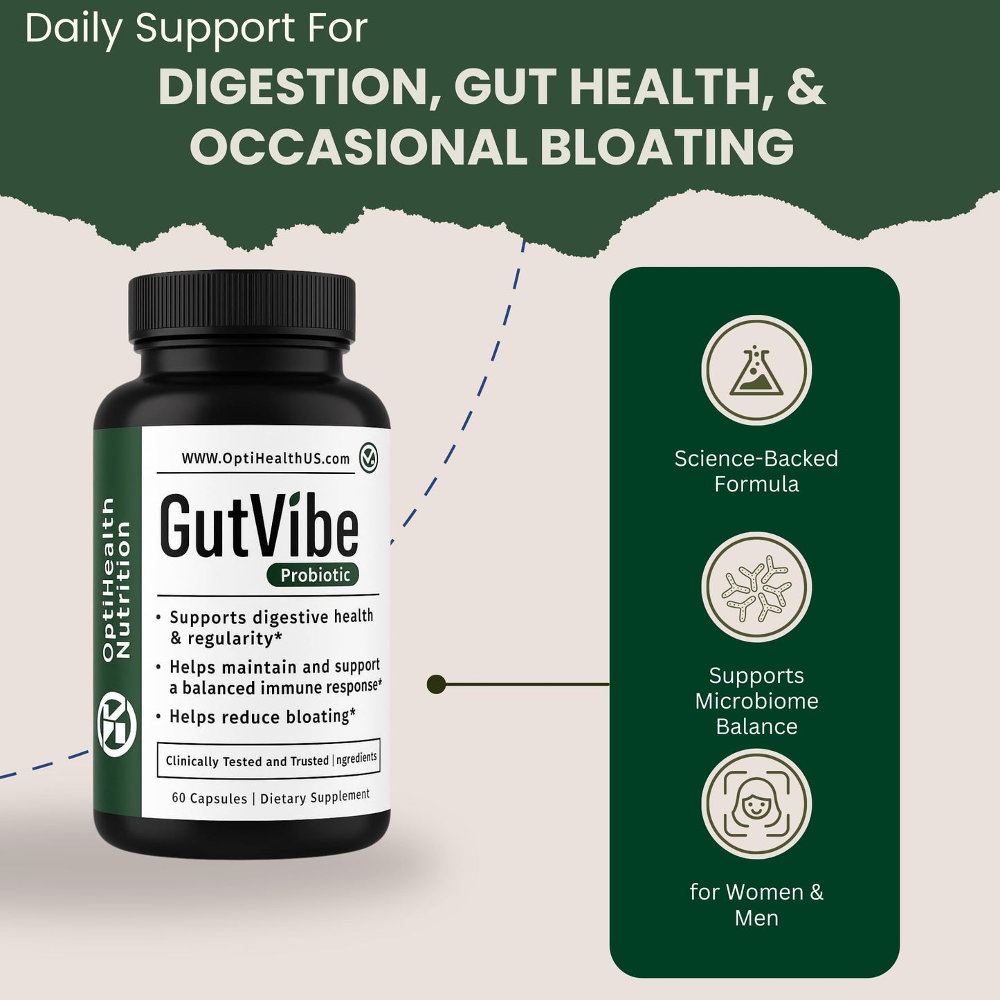 OptiHealth Nutrition GutVibe Probiotic PhD-Formulated Capsules, 60 Count
